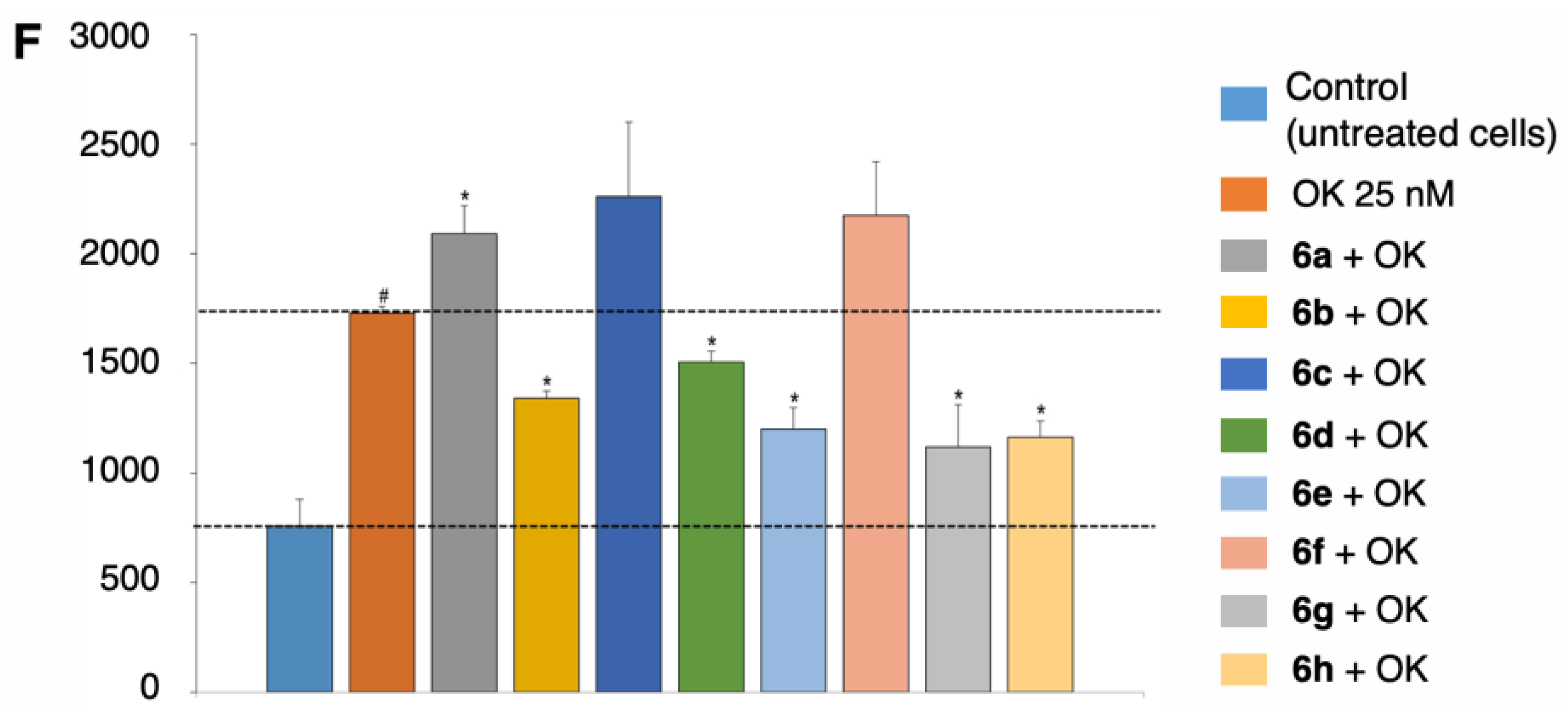 Ijms 26 08270 g014 Ijms 26 08270 g014