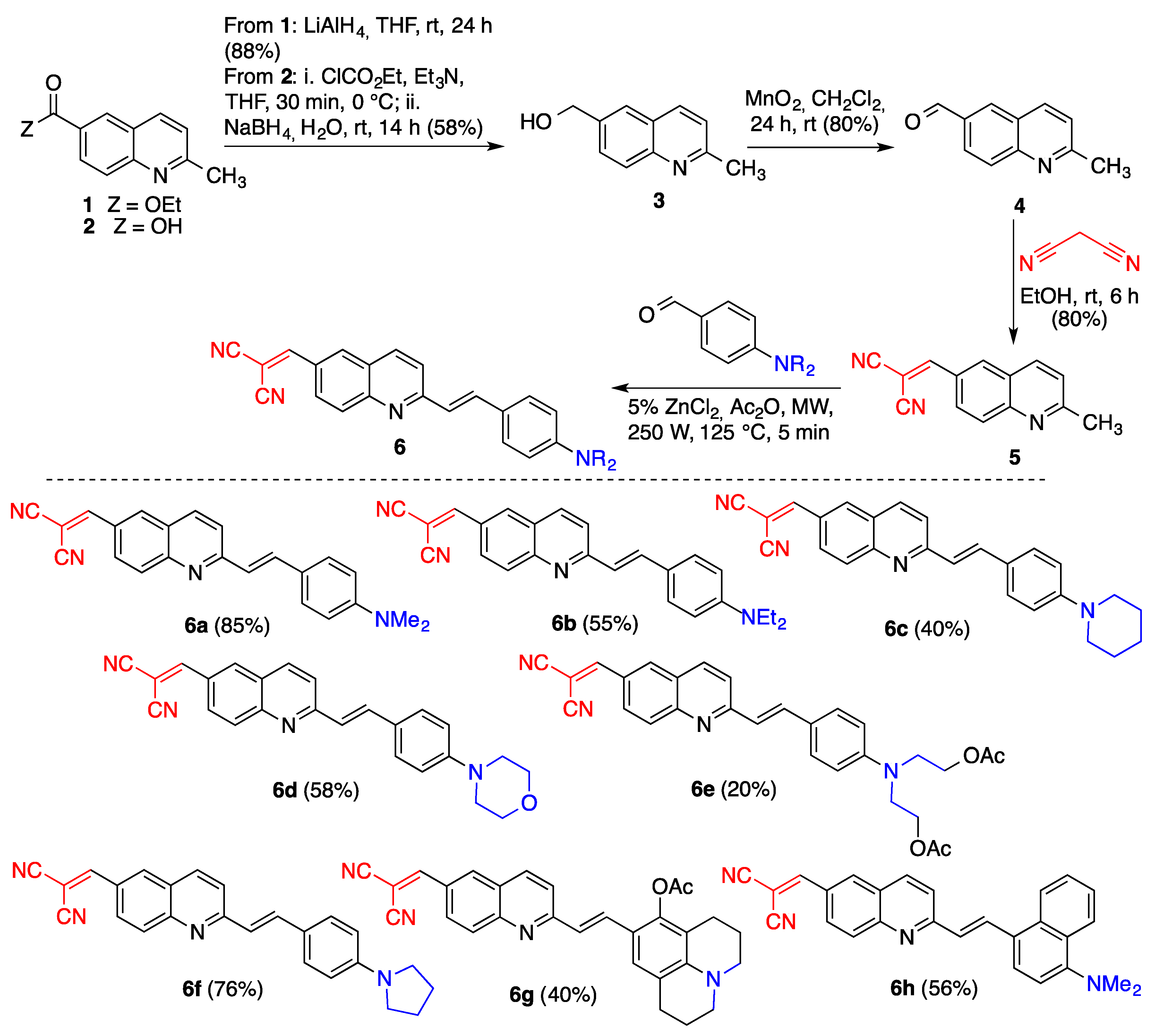 Ijms 26 08270 sch001 Ijms 26 08270 sch001