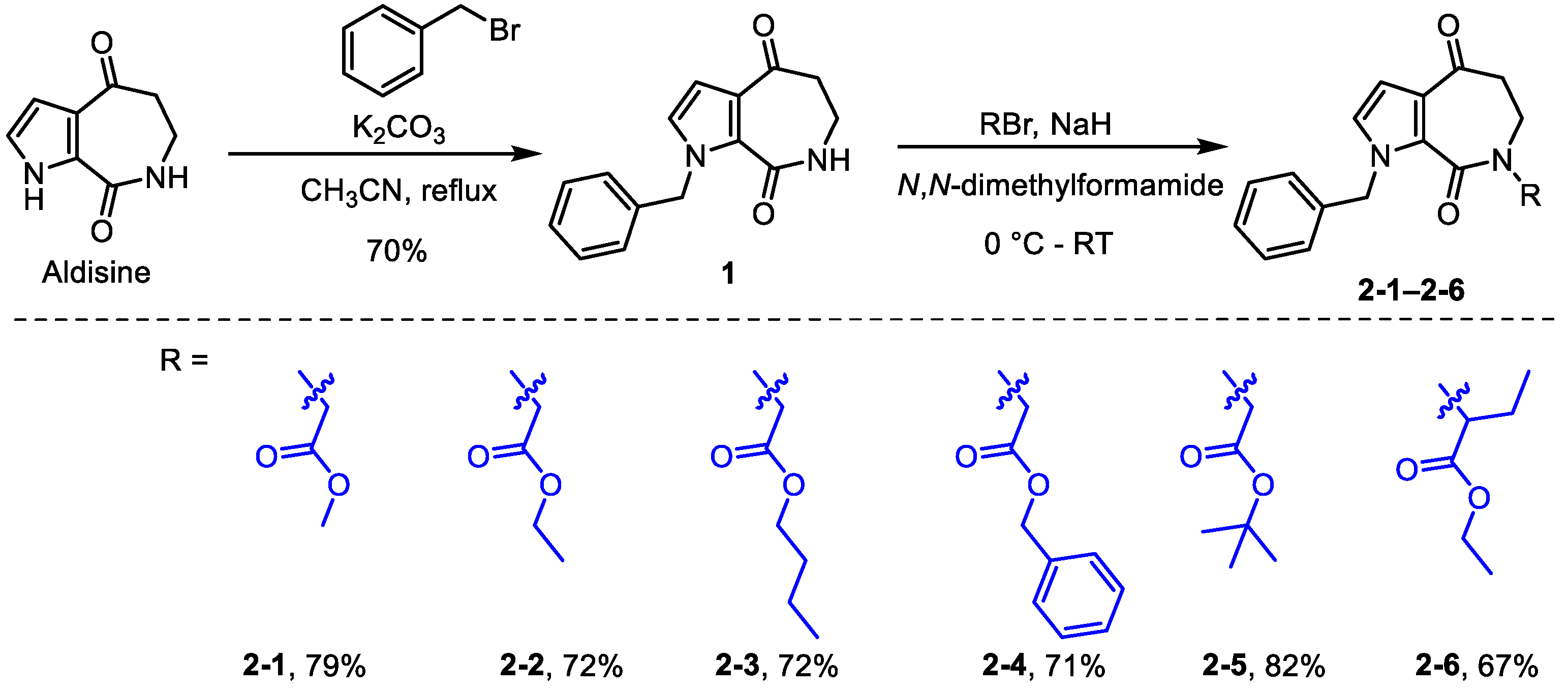 Ijms 26 08308 sch001