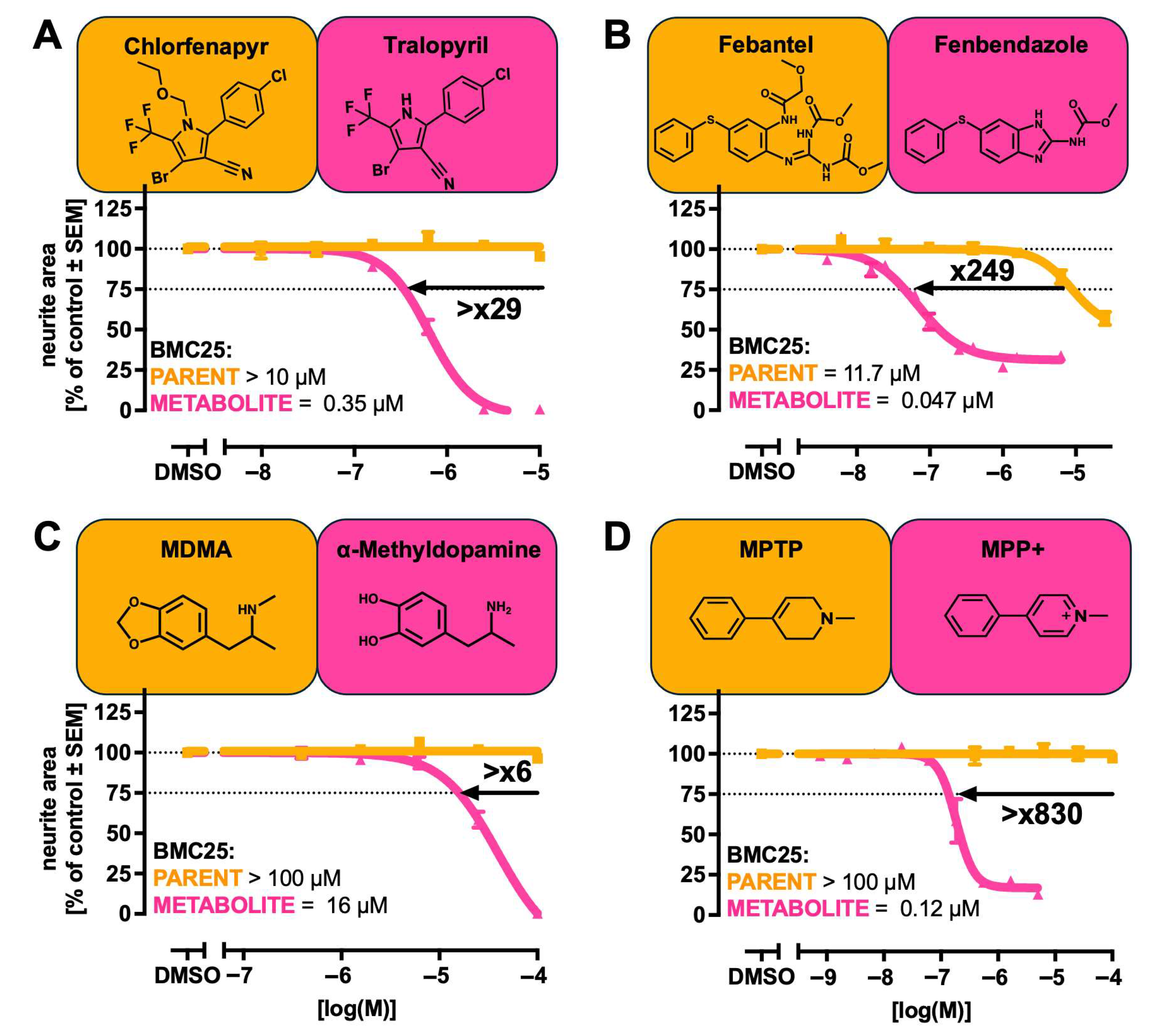 Ijms 26 08338 g002 Ijms 26 08338 g002