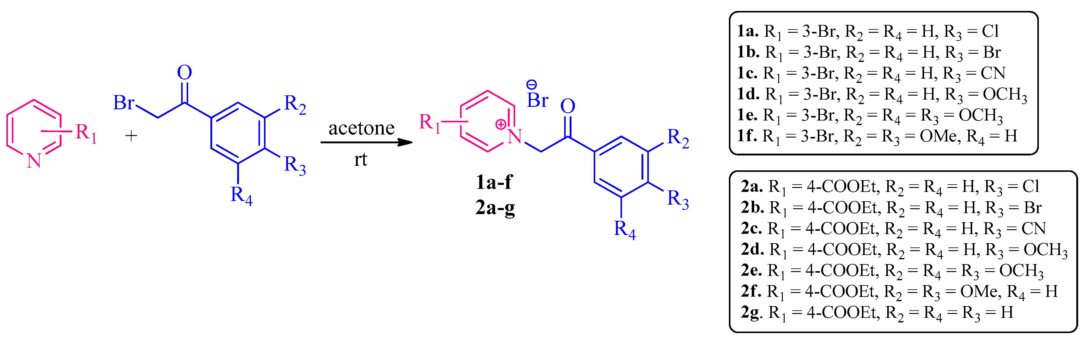 Ijms 26 08368 sch001