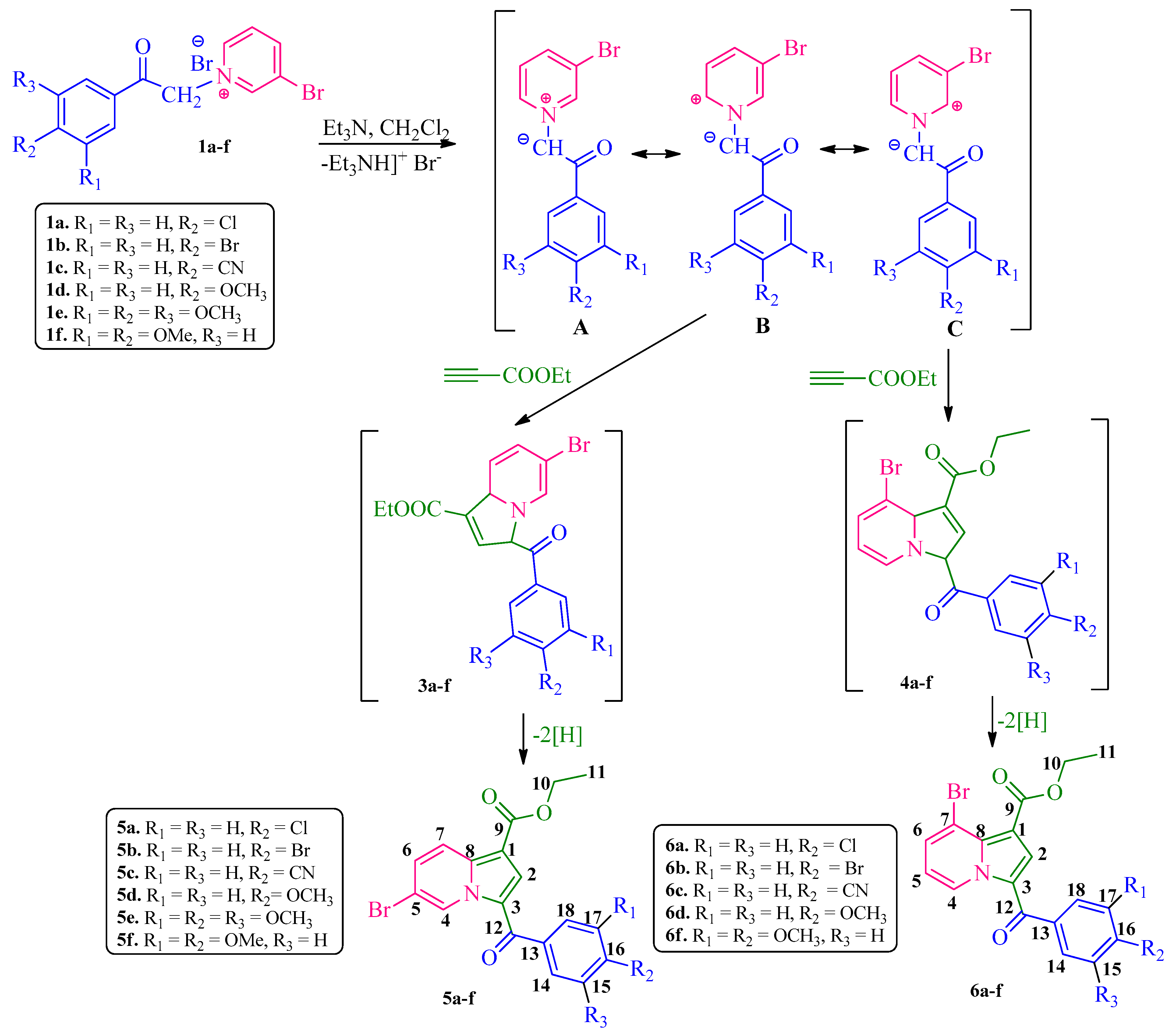 Ijms 26 08368 sch002