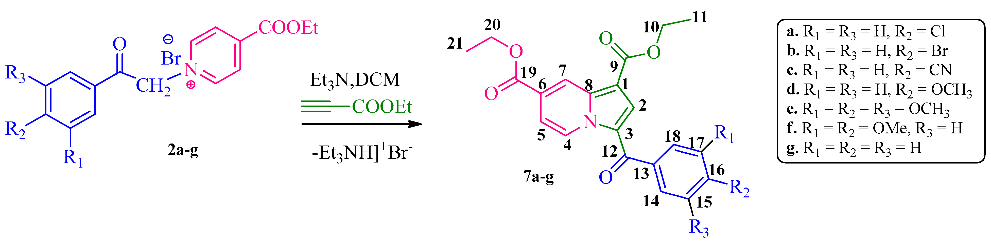 Ijms 26 08368 sch003