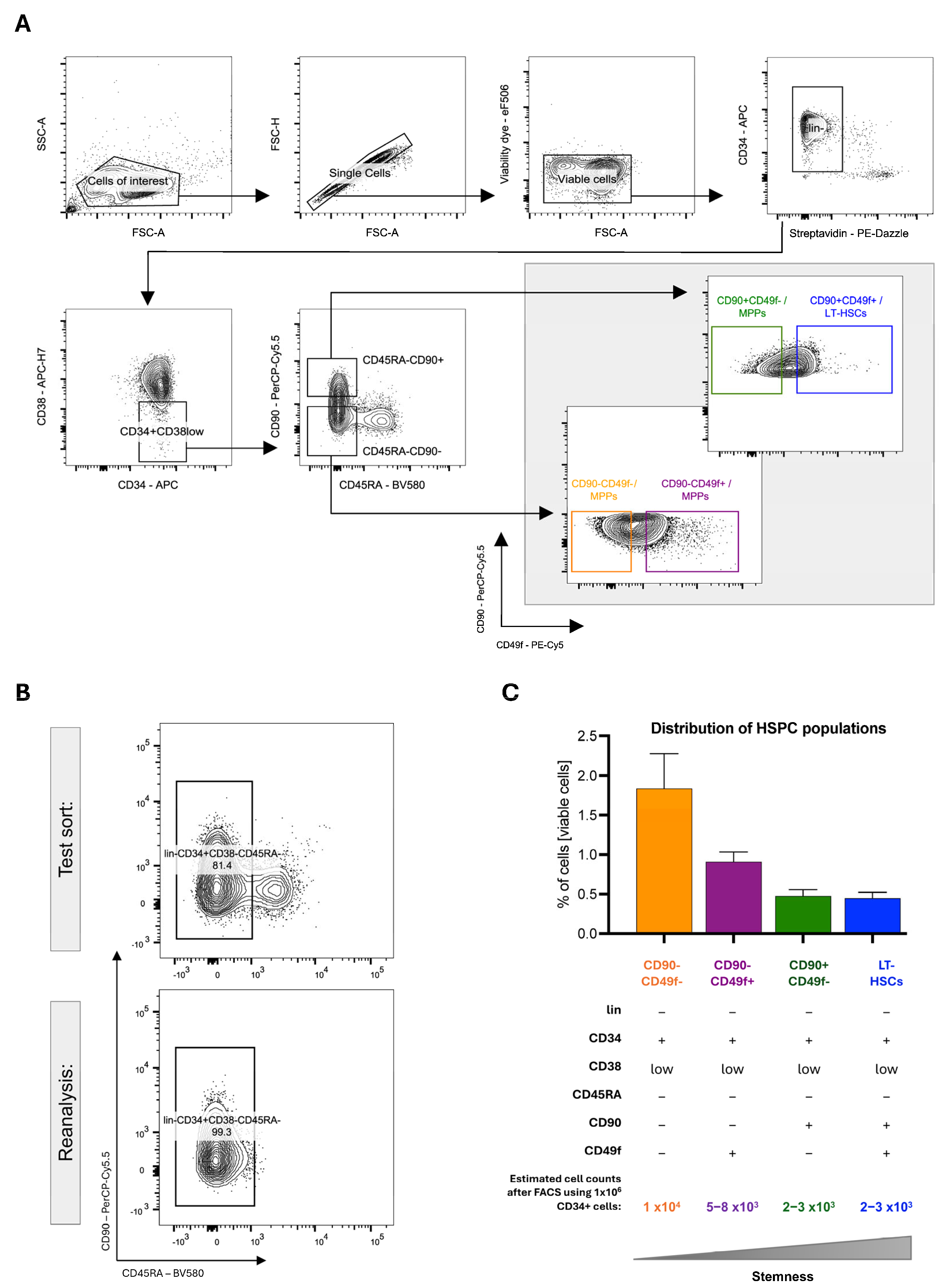 Ijms 26 08381 g002 Ijms 26 08381 g002