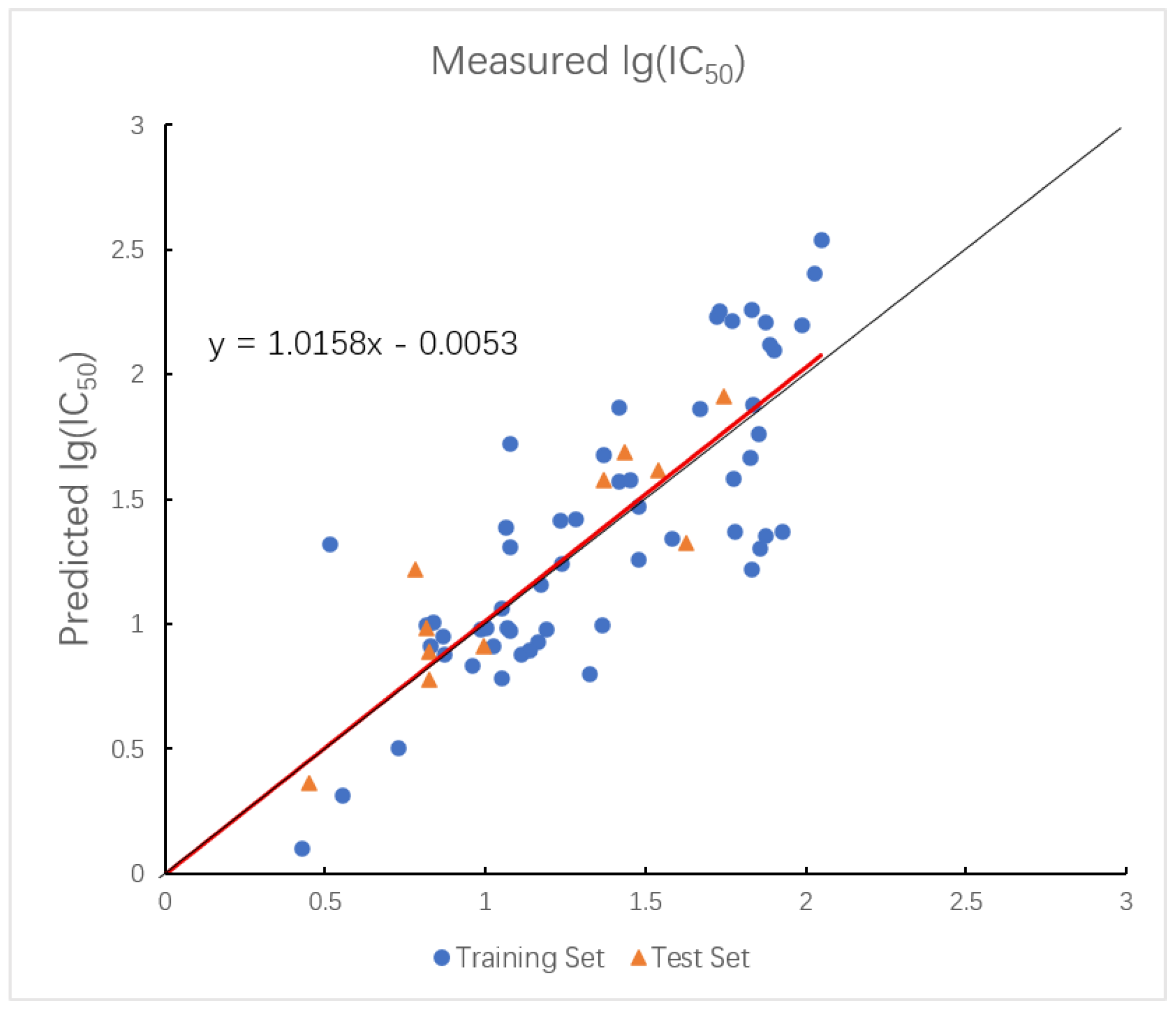 Ijms 26 08423 g002 Ijms 26 08423 g002