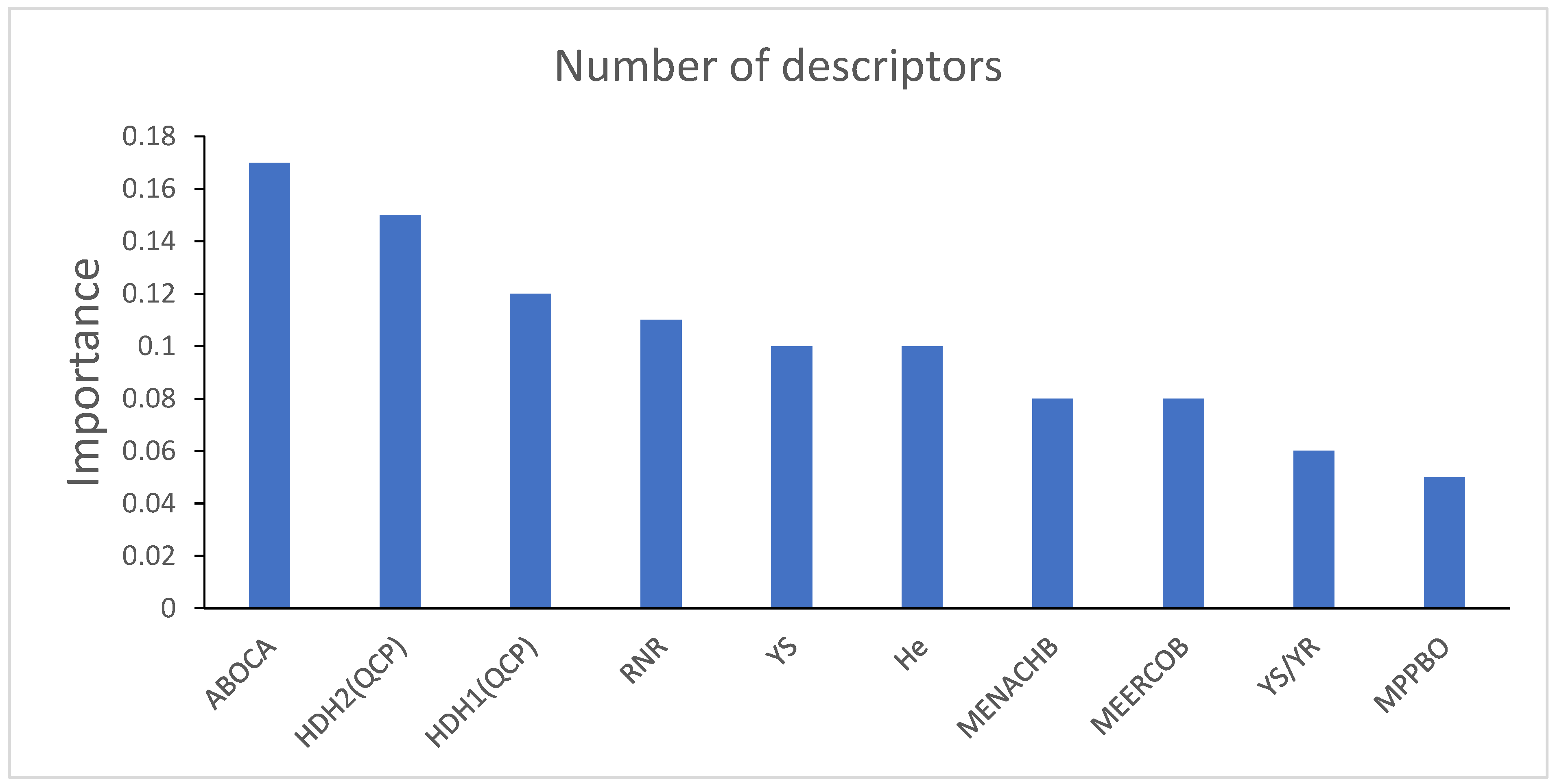 Ijms 26 08423 g003 Ijms 26 08423 g003