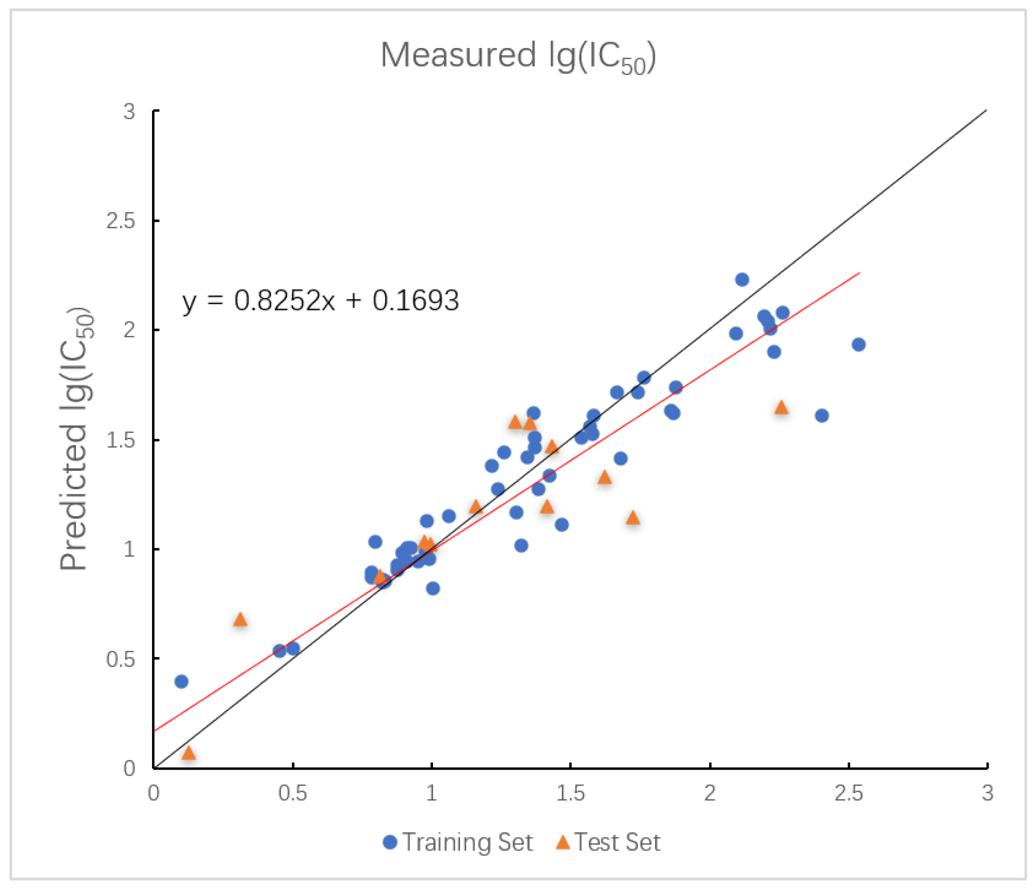 Ijms 26 08423 g005 Ijms 26 08423 g005