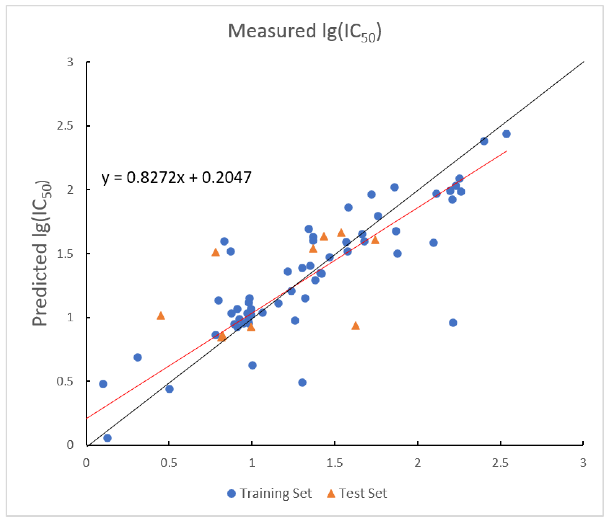 Ijms 26 08423 g006 Ijms 26 08423 g006