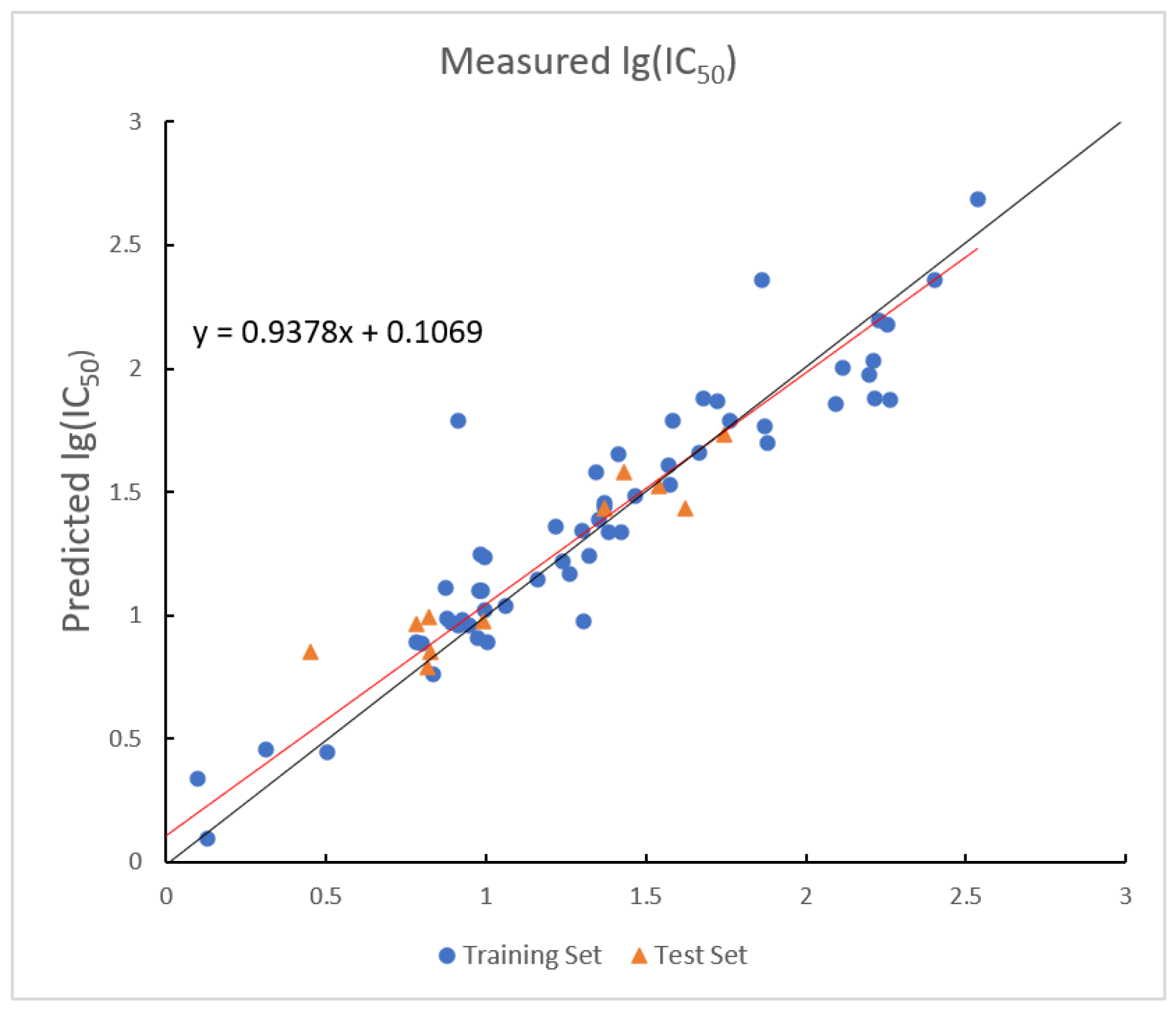Ijms 26 08423 g007 Ijms 26 08423 g007