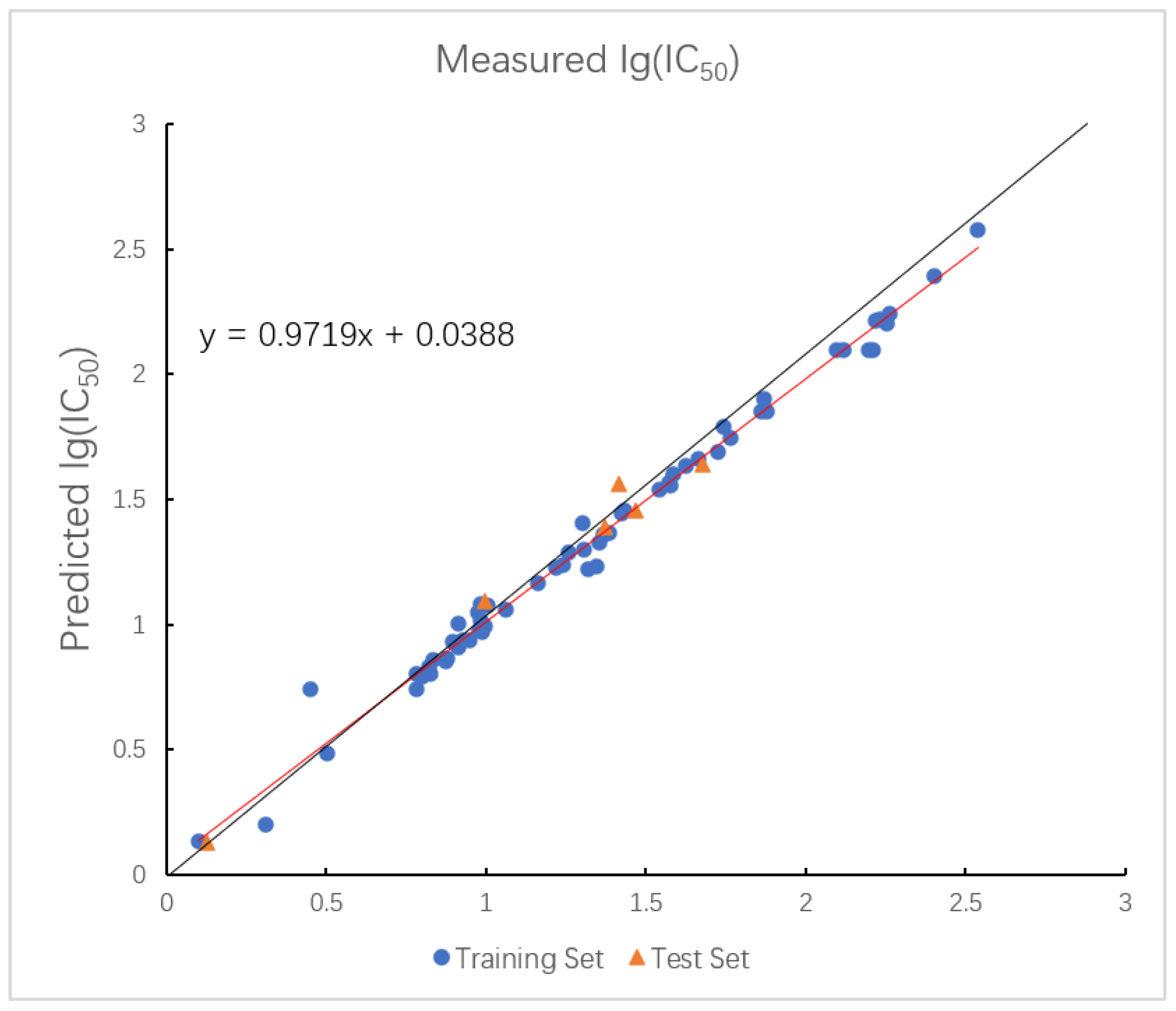 Ijms 26 08423 g008 Ijms 26 08423 g008