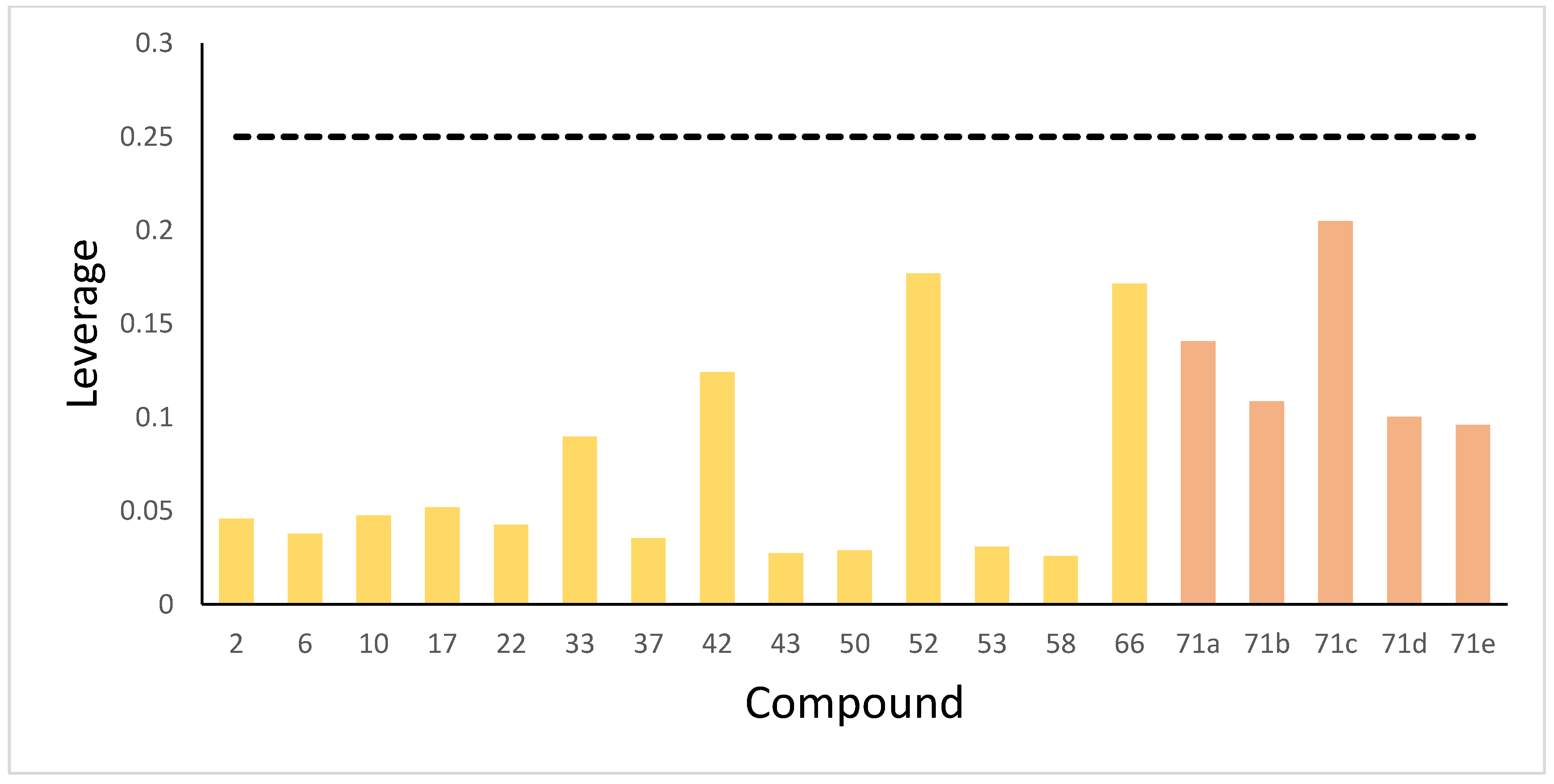 Ijms 26 08423 g010 Ijms 26 08423 g010