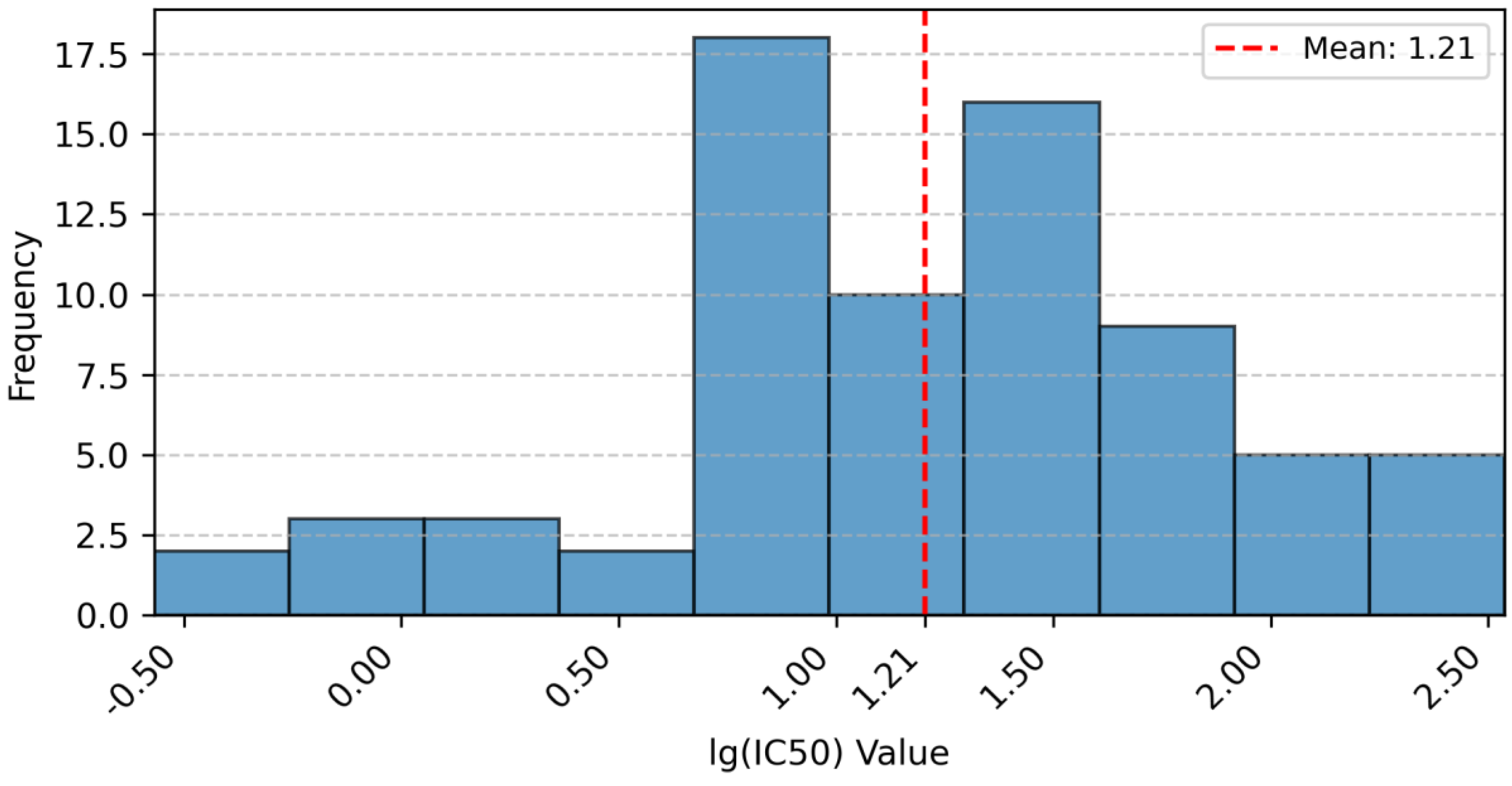 Ijms 26 08423 g013 Ijms 26 08423 g013