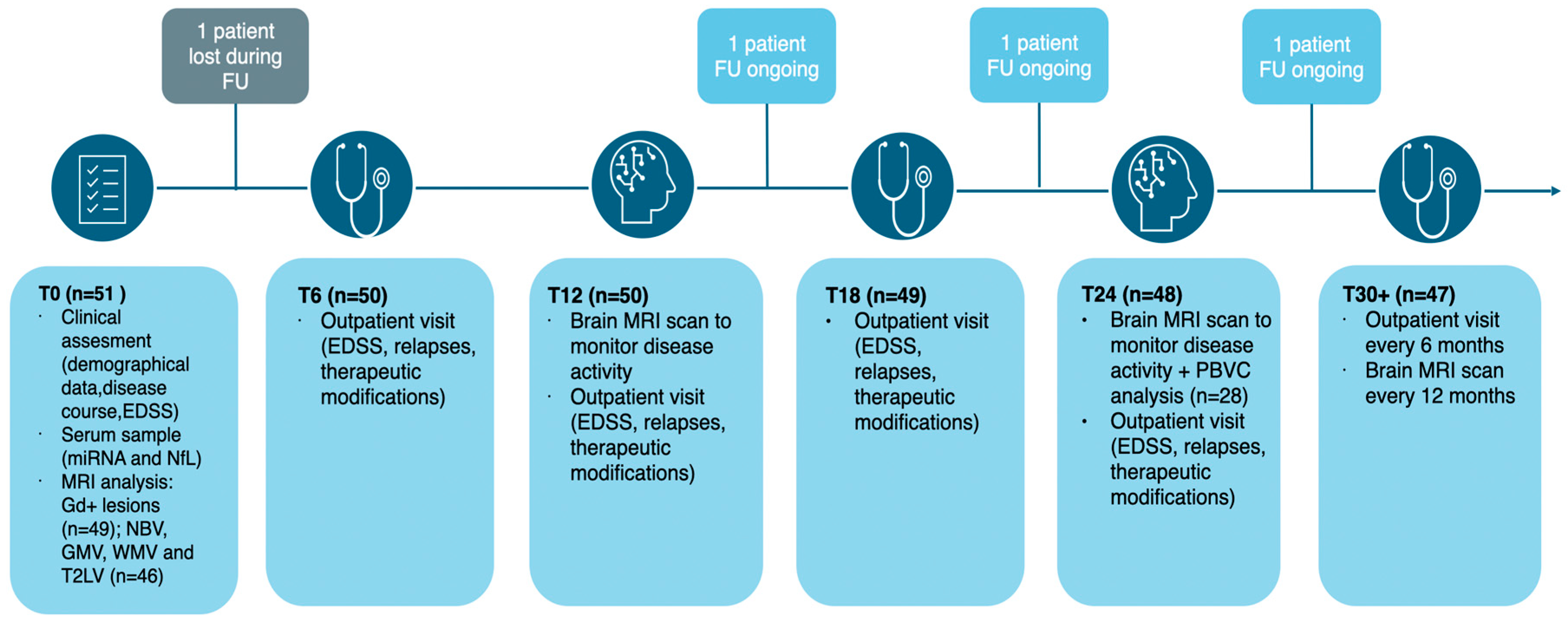 Ijms 26 08597 g001 Ijms 26 08597 g001