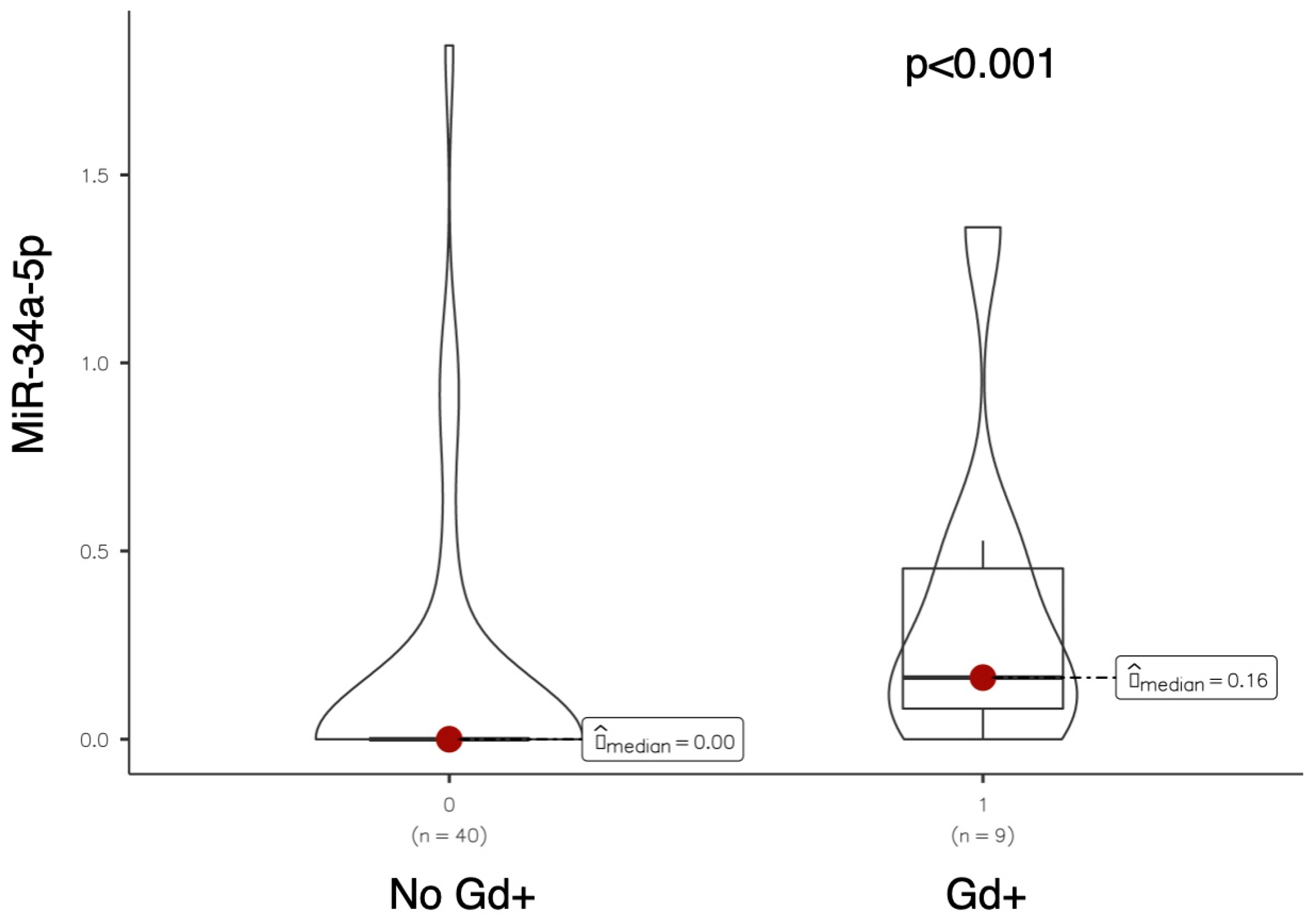 Ijms 26 08597 g002 Ijms 26 08597 g002