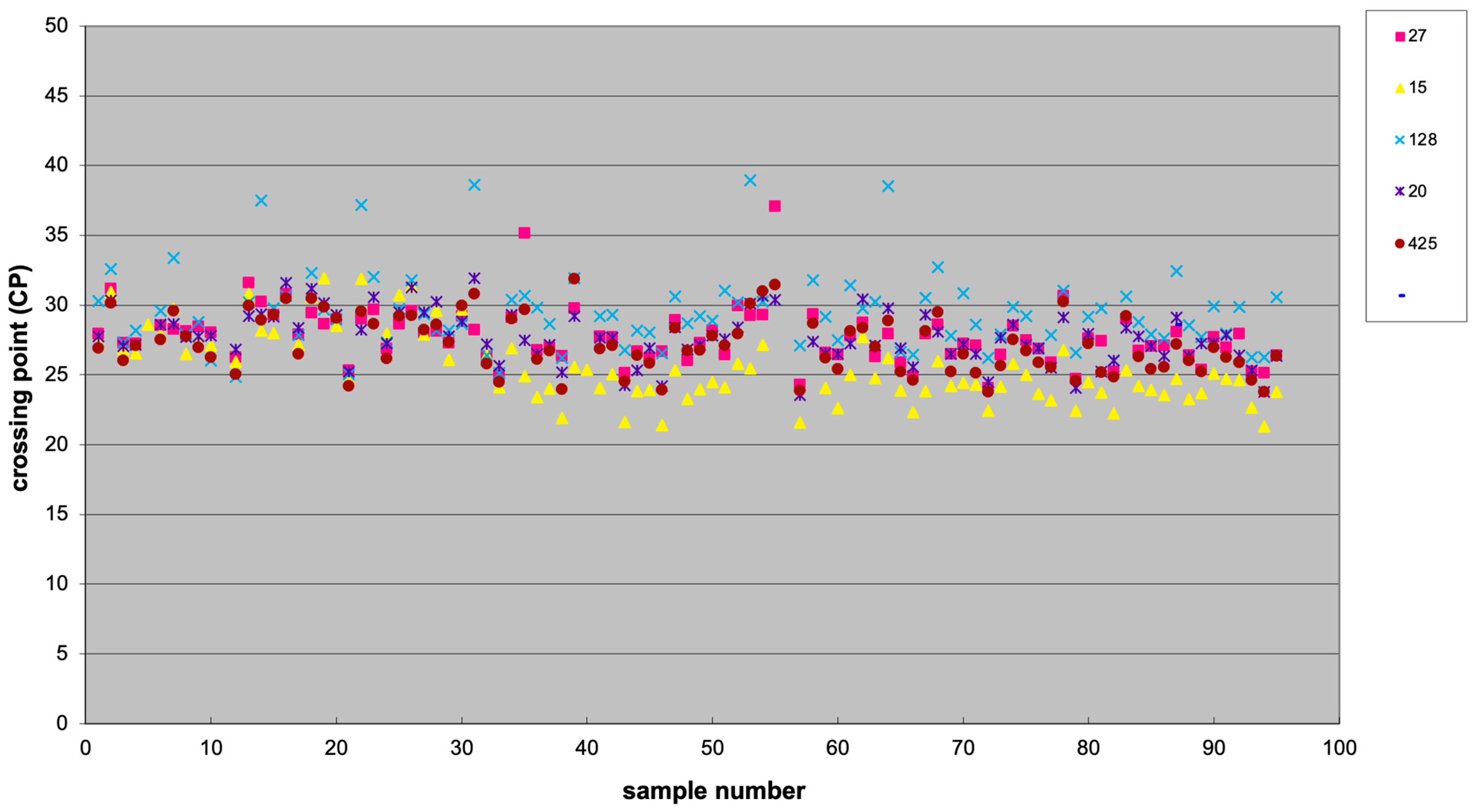 Ijms 26 08597 g008 Ijms 26 08597 g008