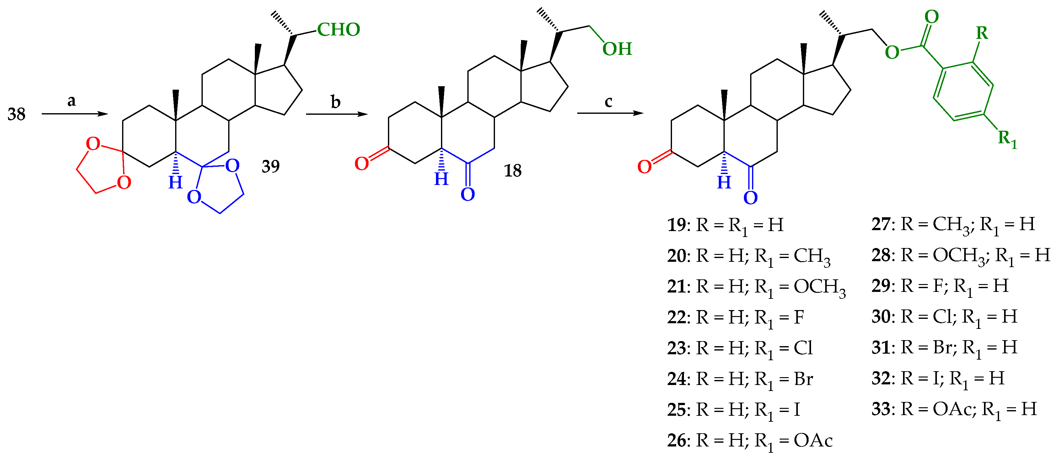 Ijms 26 08710 sch002