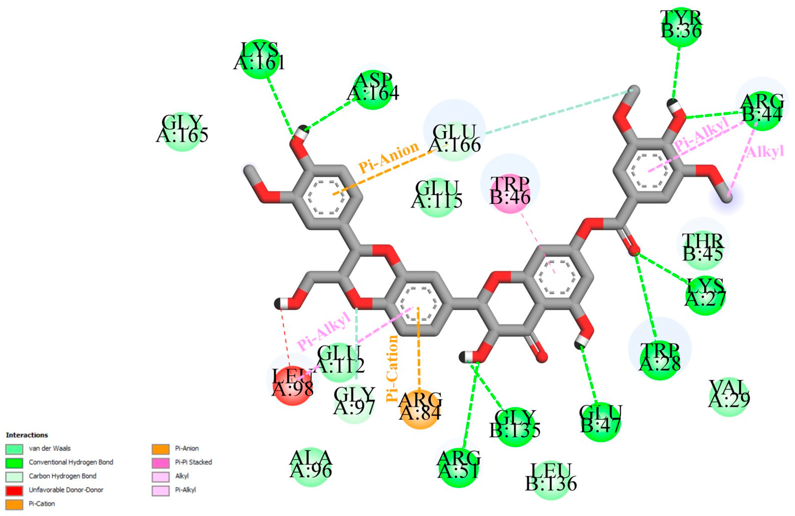 Ijms 26 08843 g002 Ijms 26 08843 g002