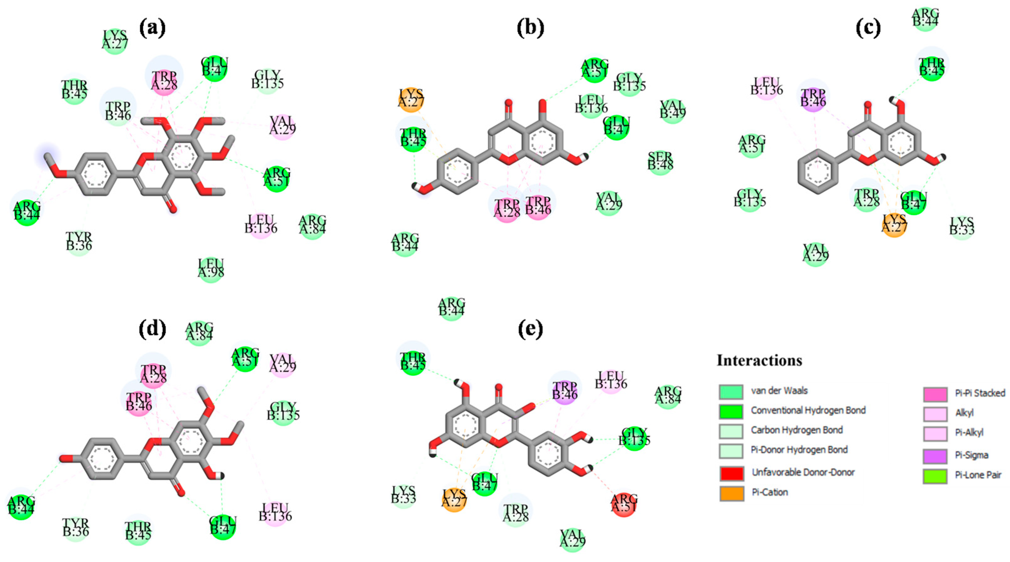 Ijms 26 08843 g003 Ijms 26 08843 g003