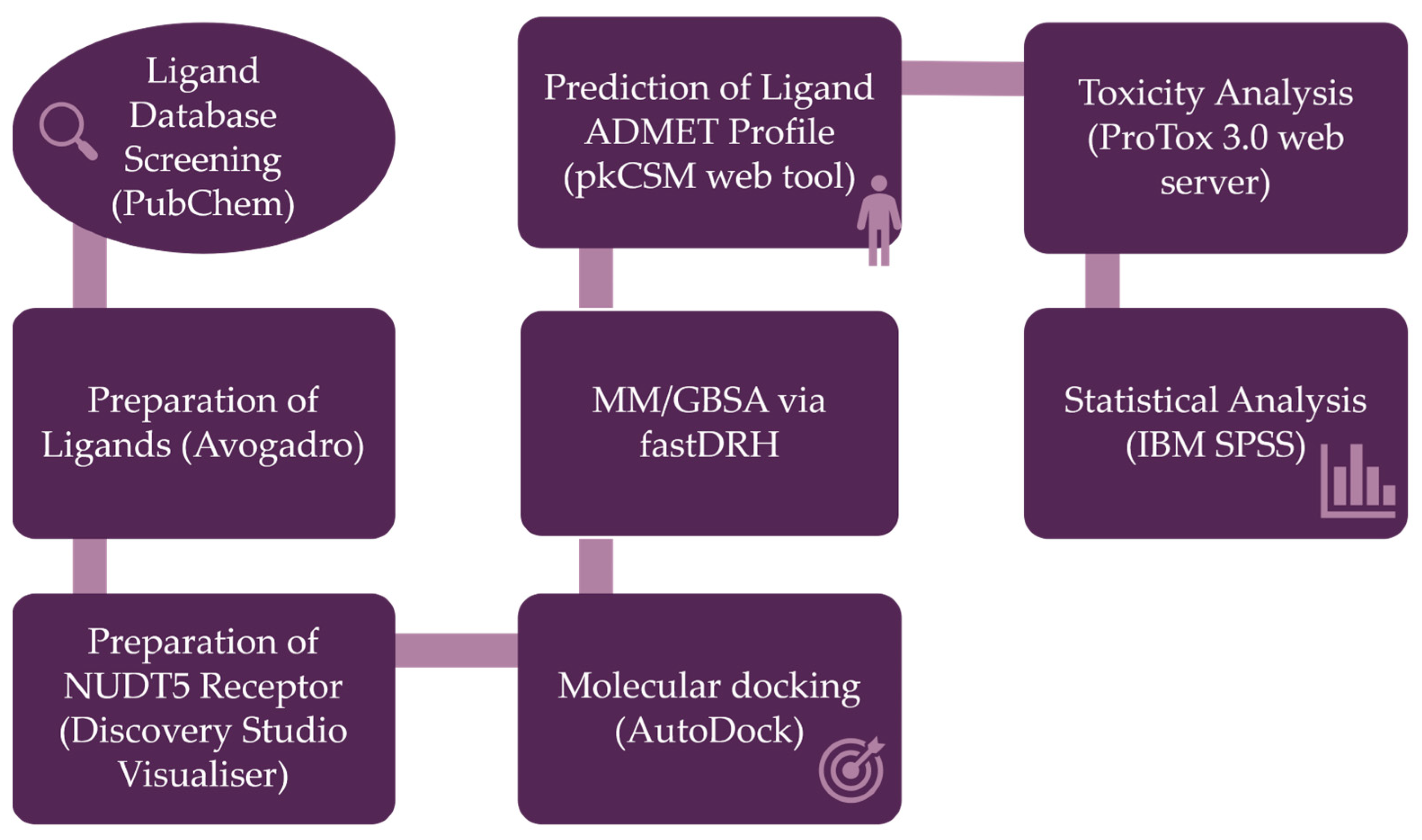 Ijms 26 08843 g004 Ijms 26 08843 g004