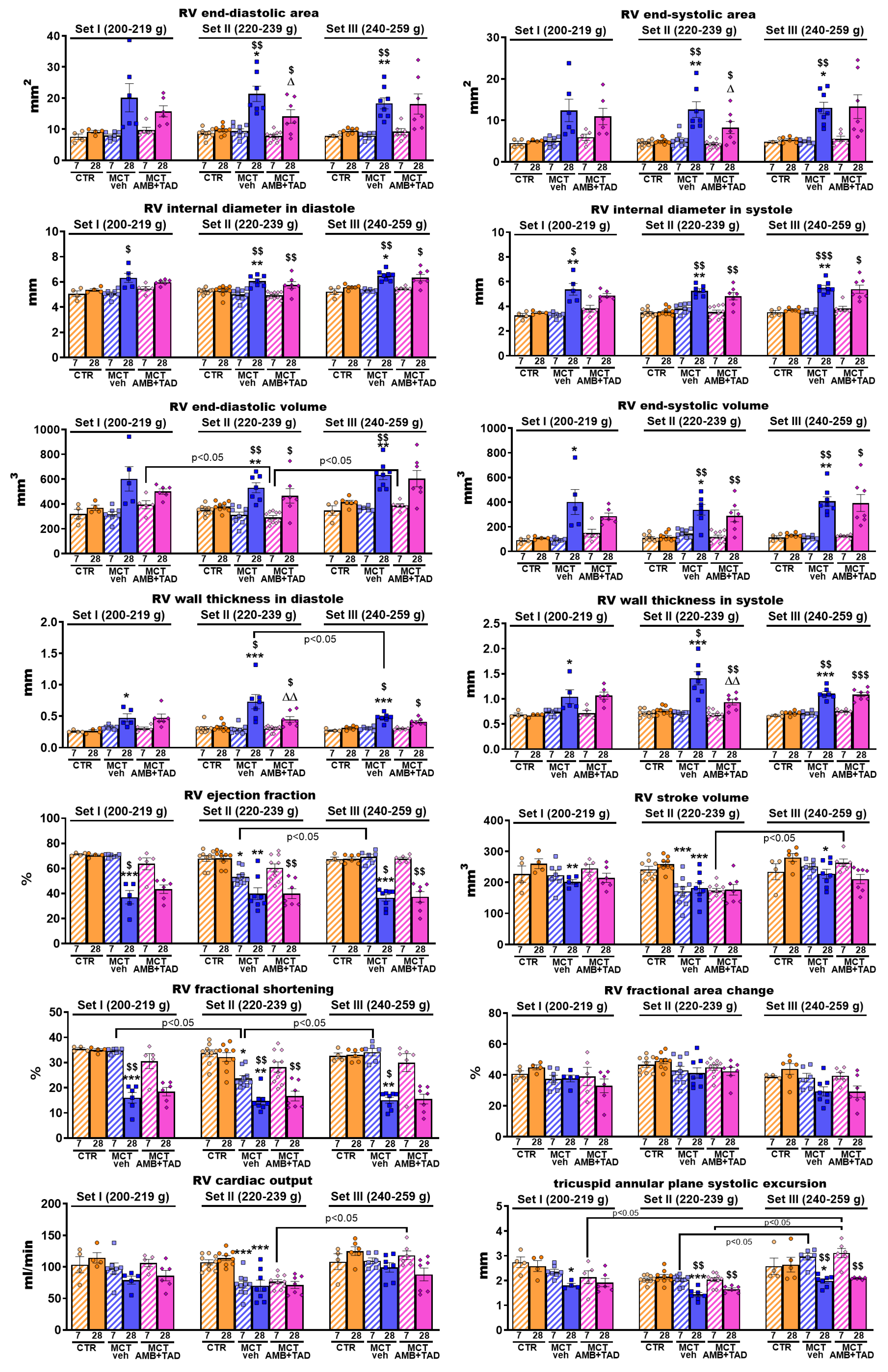 Ijms 26 08916 g003 Ijms 26 08916 g003