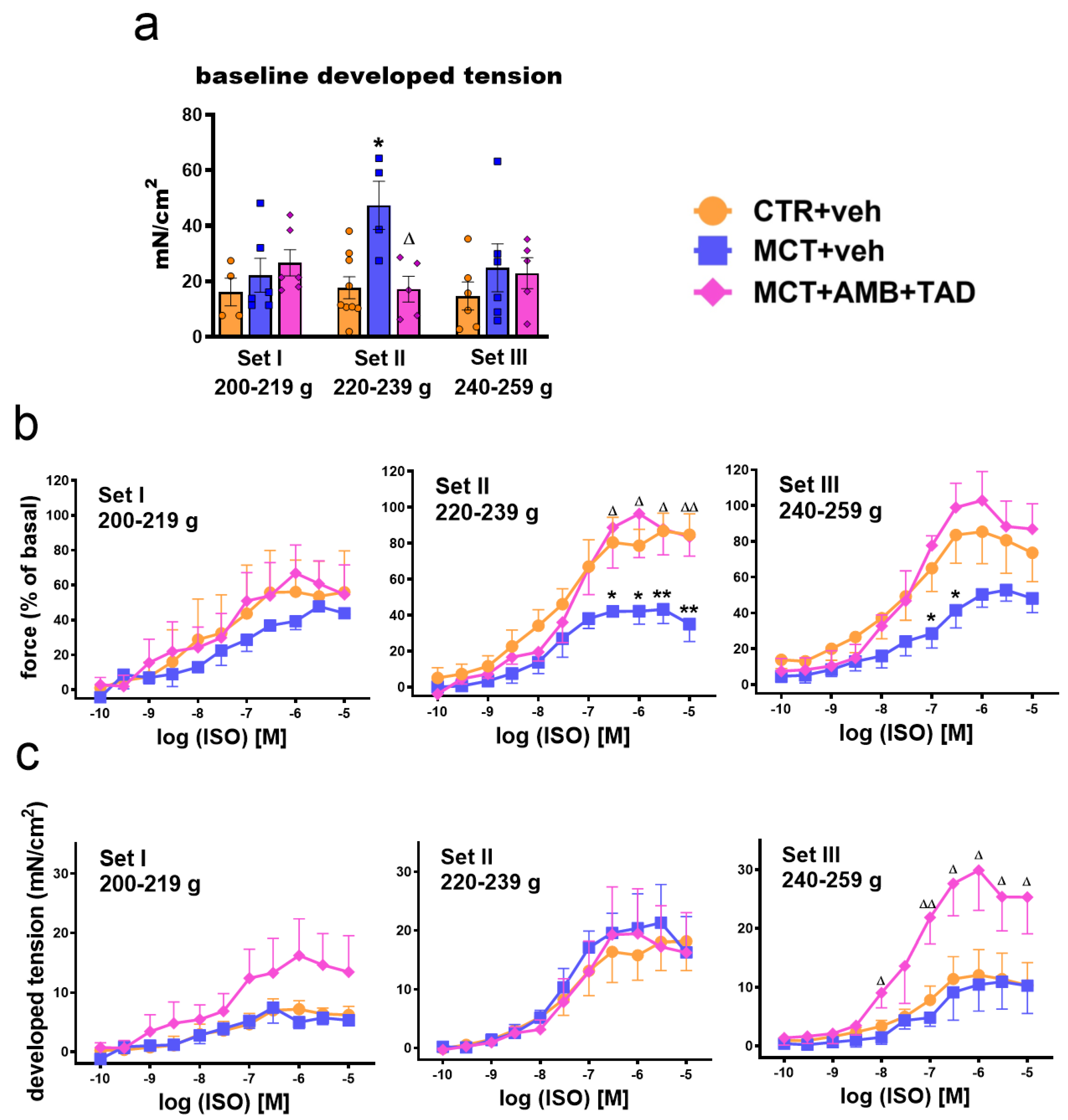 Ijms 26 08916 g004 Ijms 26 08916 g004