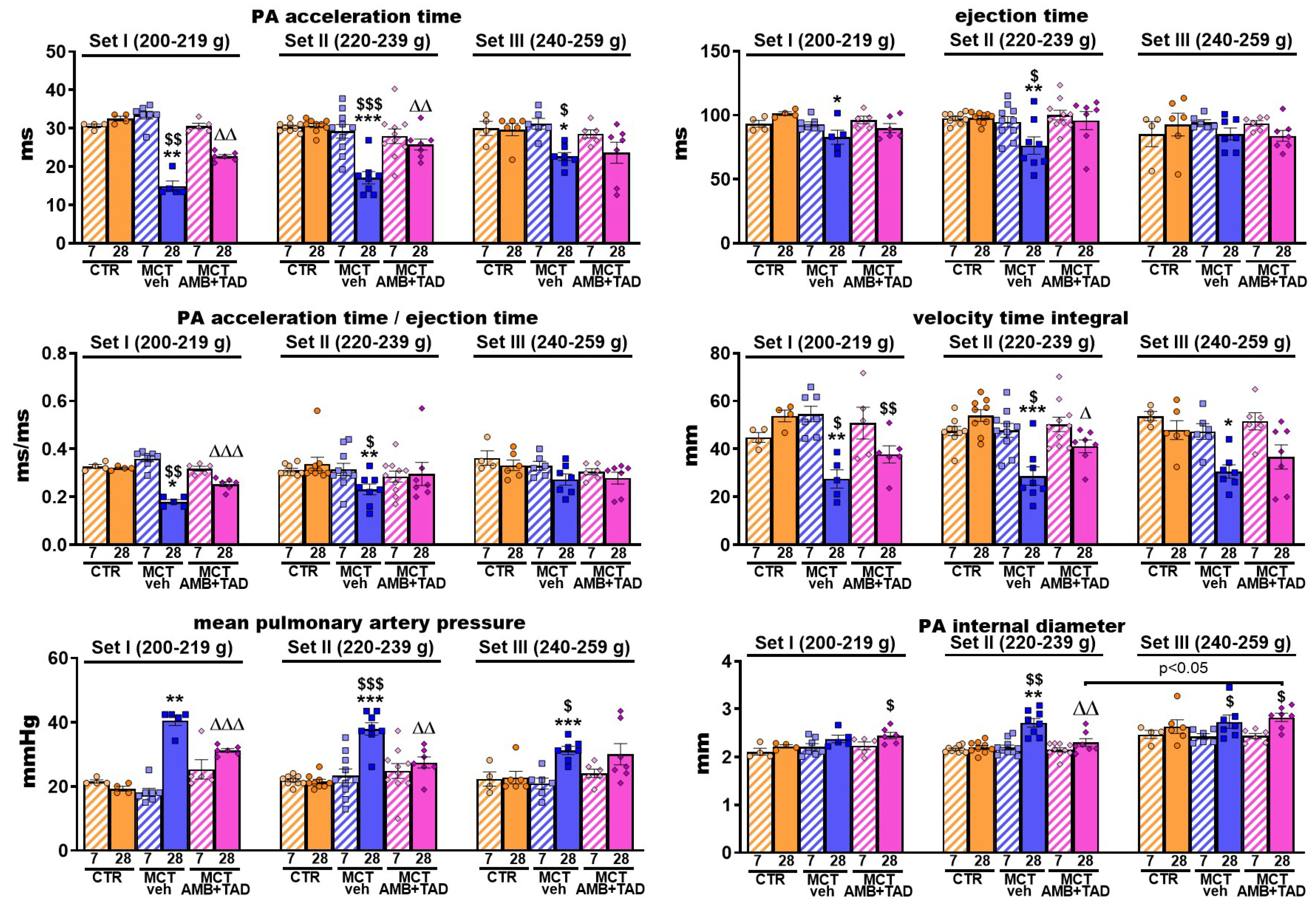Ijms 26 08916 g005 Ijms 26 08916 g005