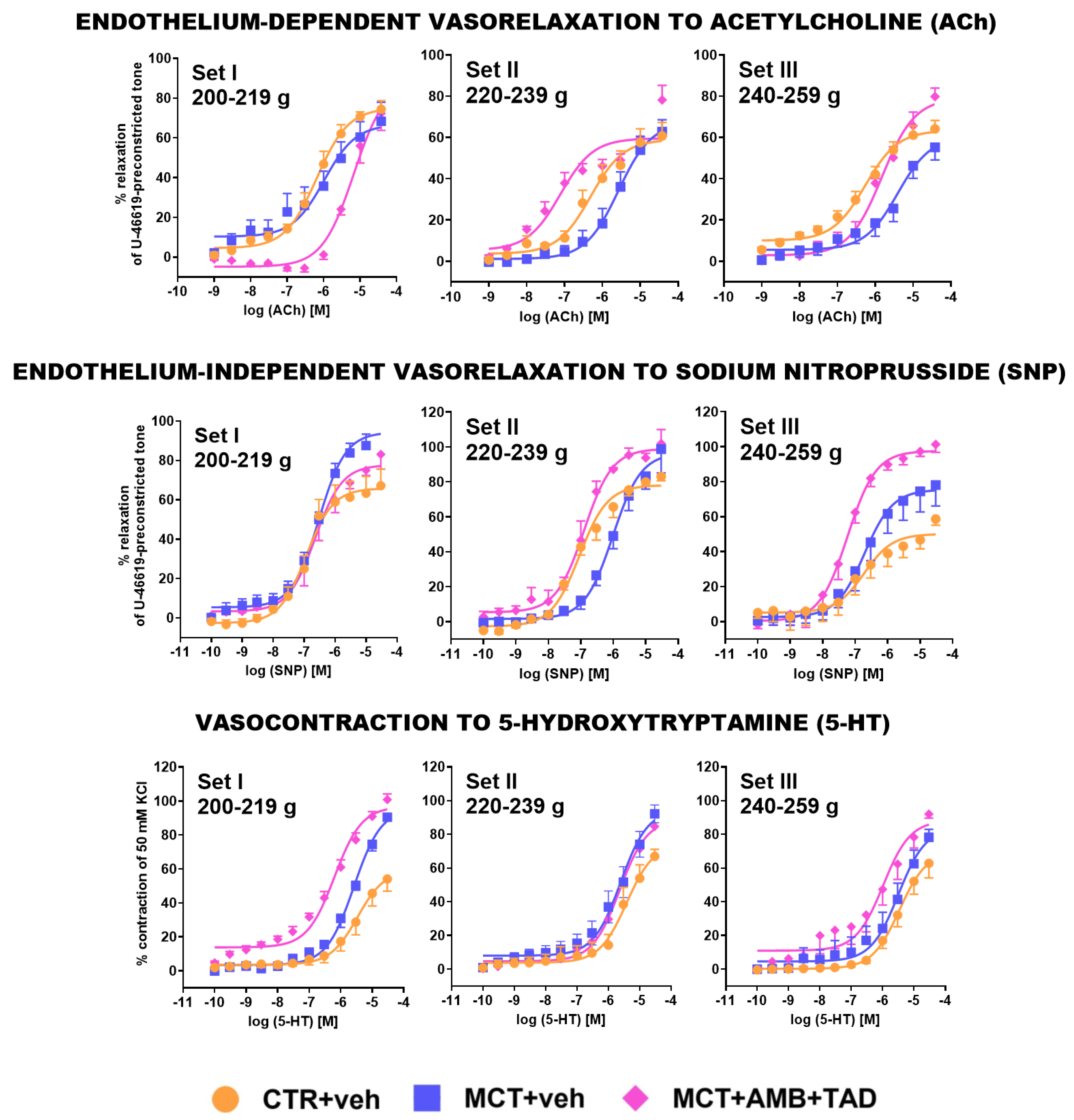 Ijms 26 08916 g007 Ijms 26 08916 g007