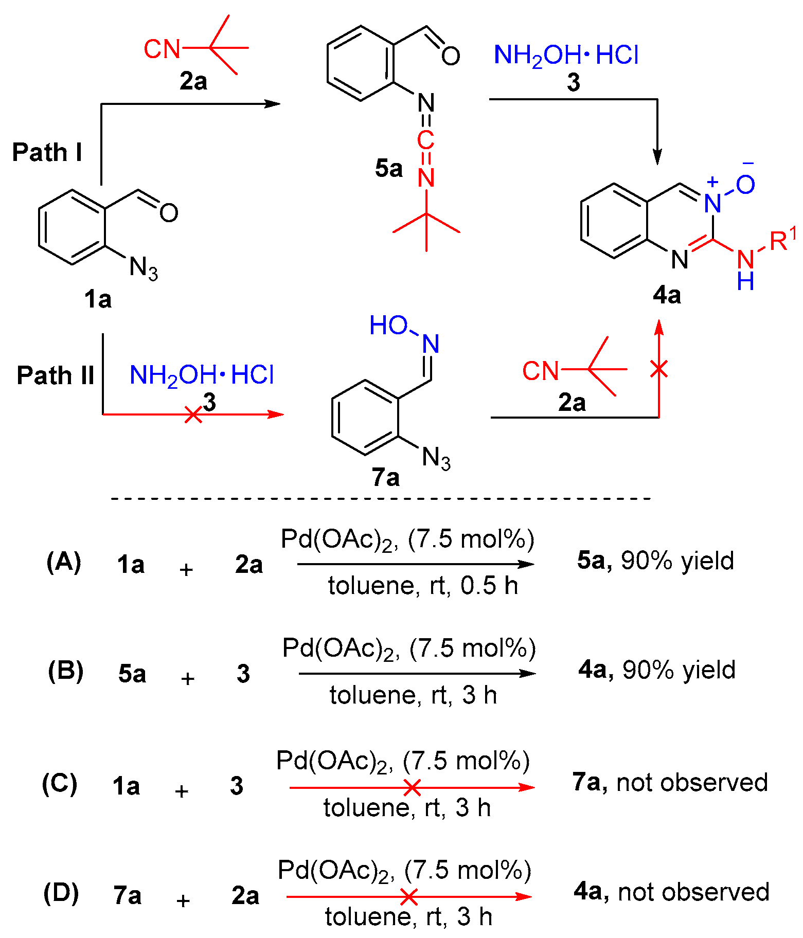 Ijms 26 08955 sch002 Ijms 26 08955 sch002