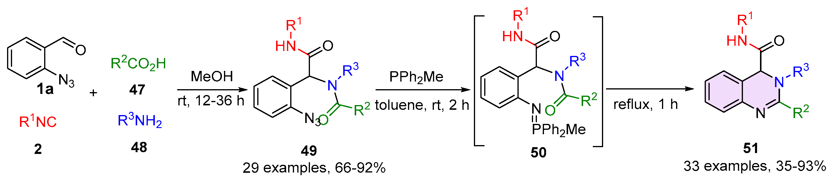 Ijms 26 08955 sch011 Ijms 26 08955 sch011