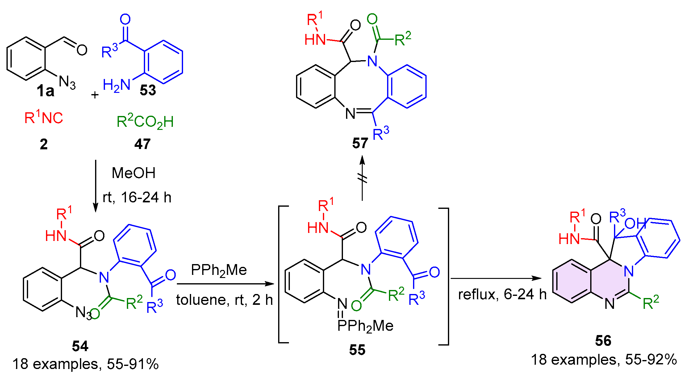 Ijms 26 08955 sch013 Ijms 26 08955 sch013