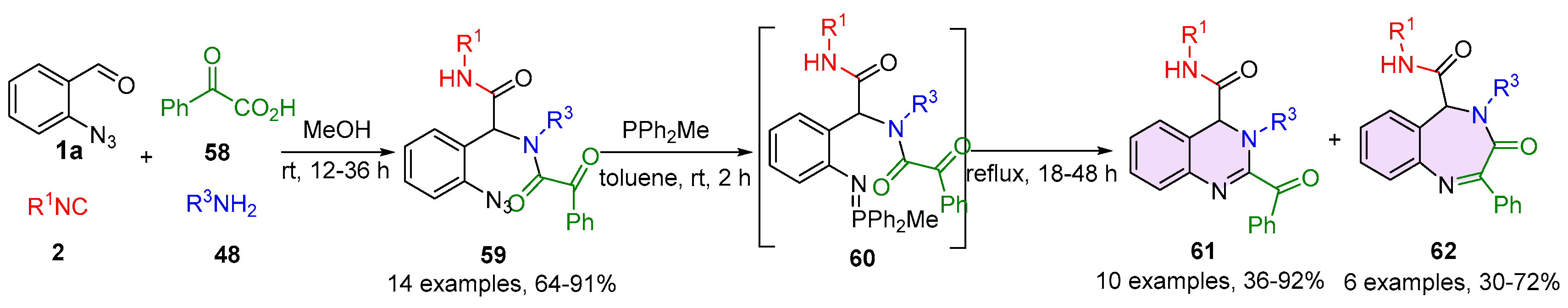 Ijms 26 08955 sch014 Ijms 26 08955 sch014
