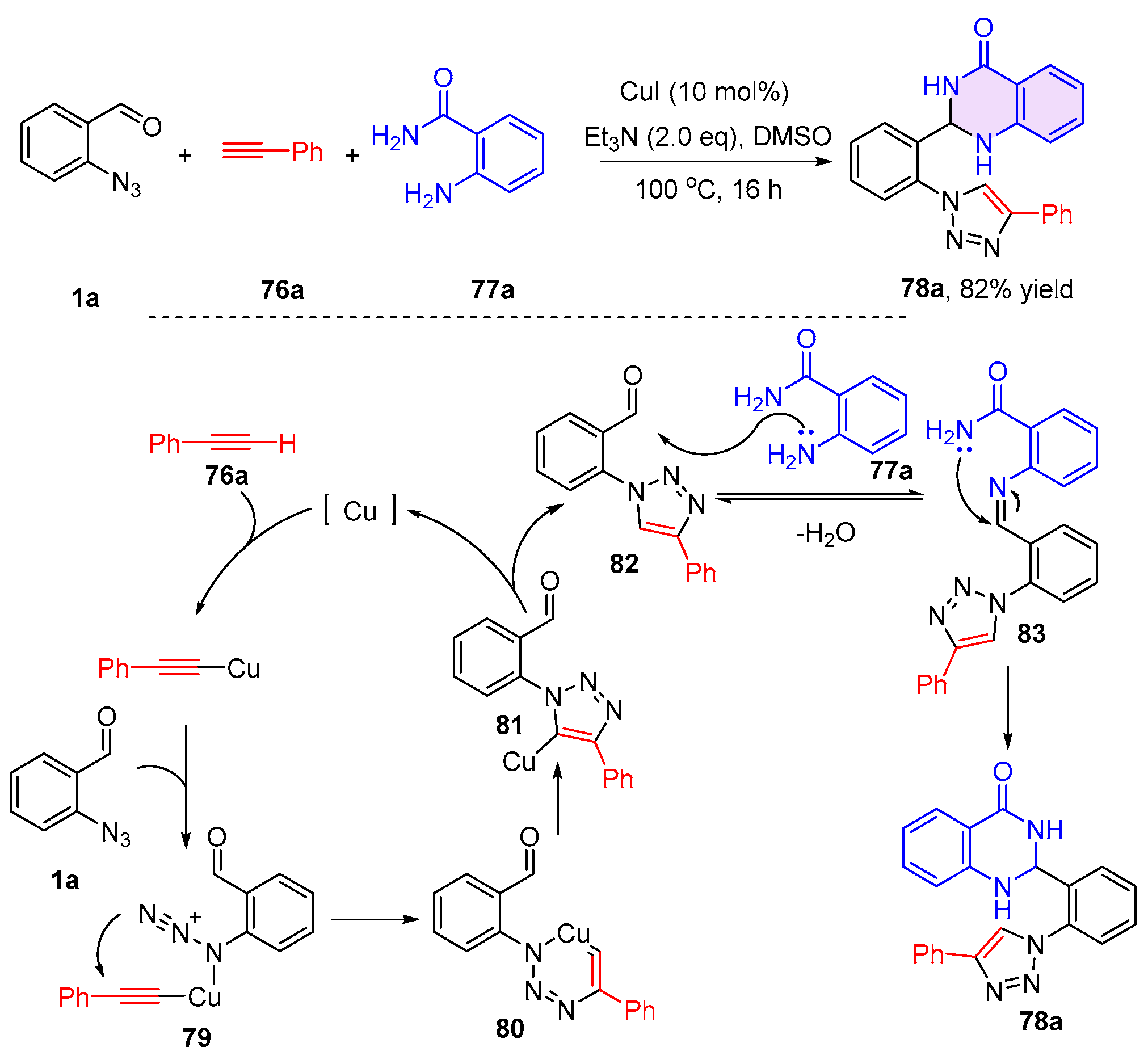 Ijms 26 08955 sch017 Ijms 26 08955 sch017