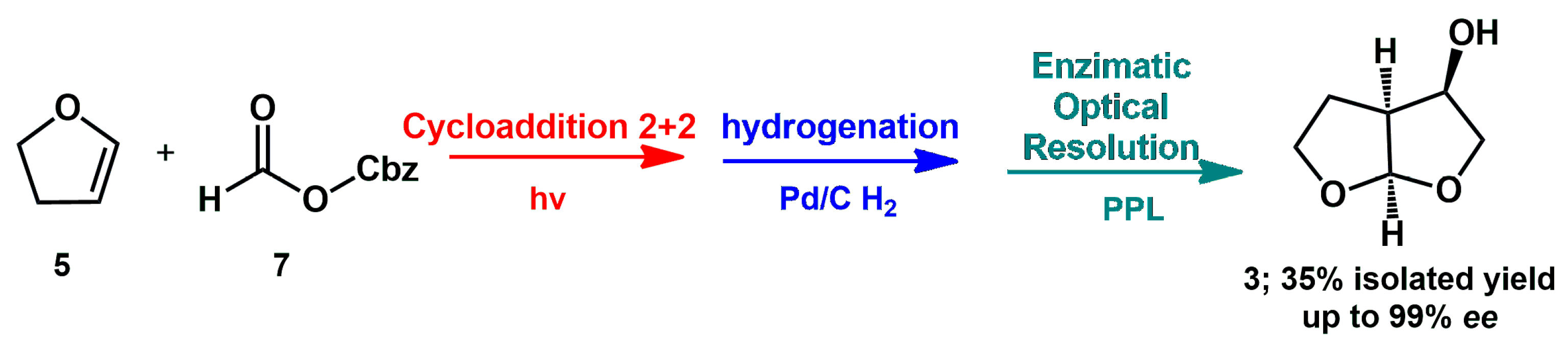 Ijms 26 09023 sch003