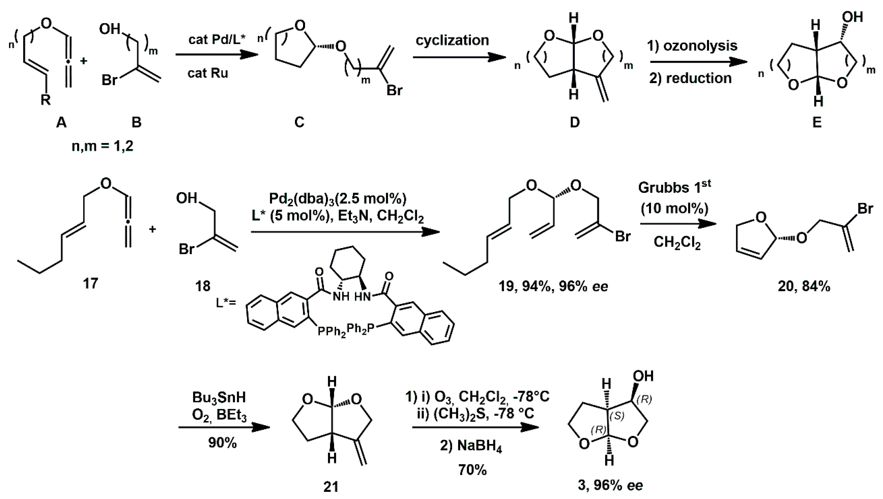 Ijms 26 09023 sch007