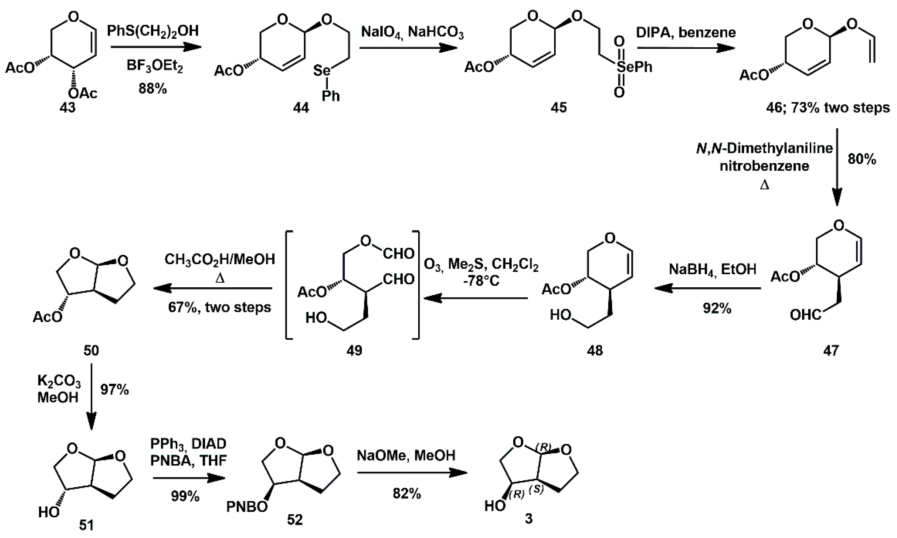 Ijms 26 09023 sch012