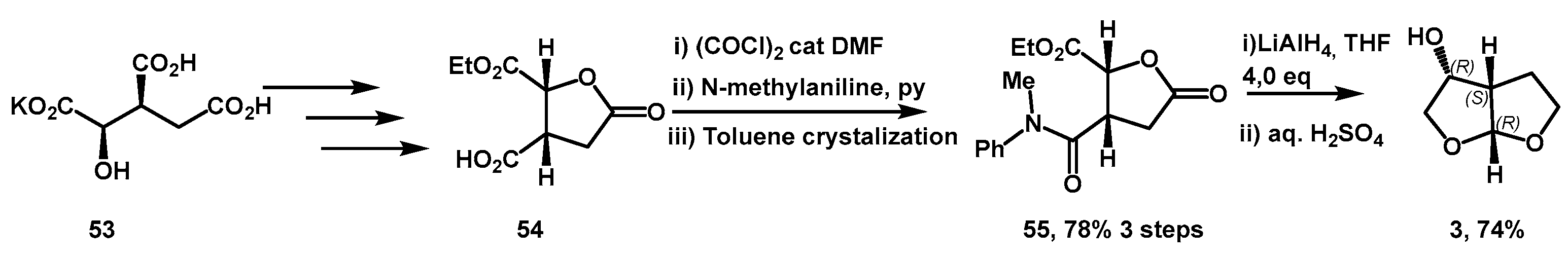 Ijms 26 09023 sch013