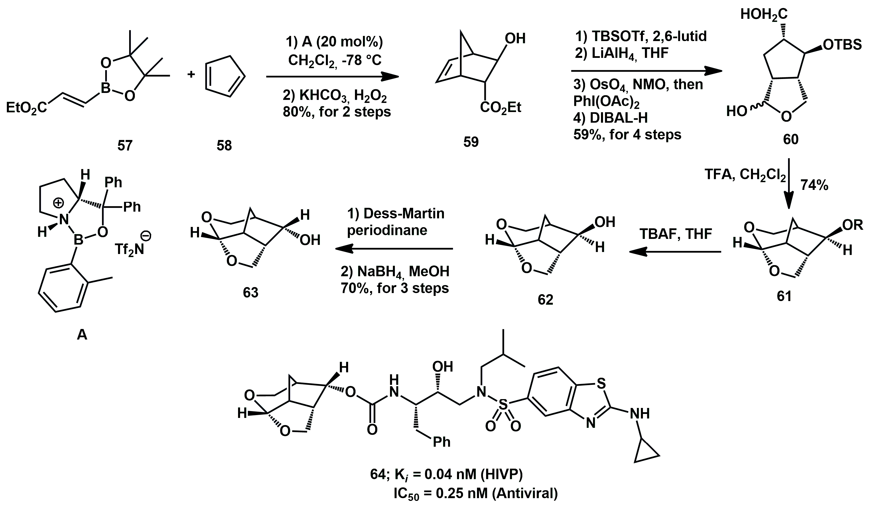 Ijms 26 09023 sch014