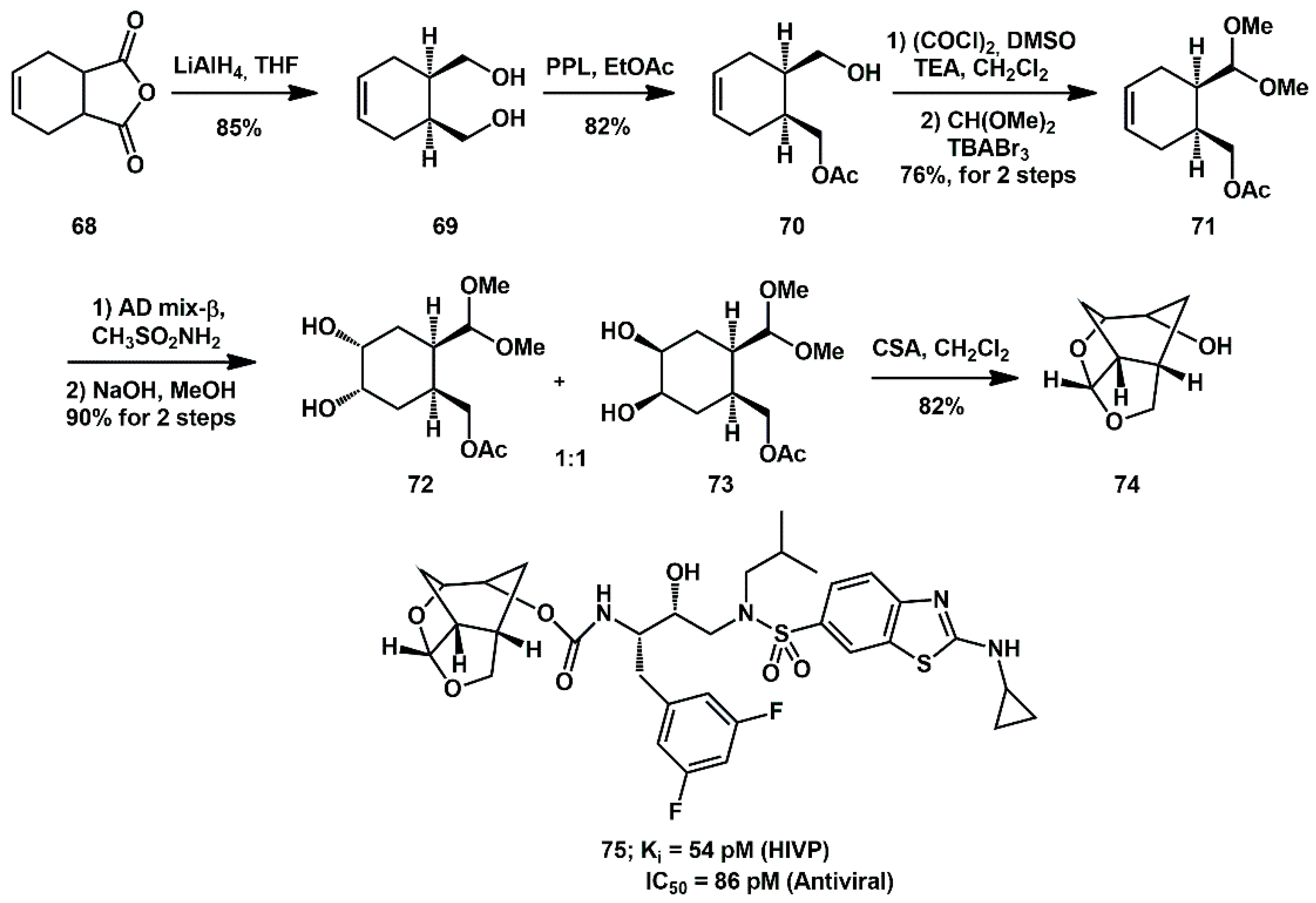Ijms 26 09023 sch016