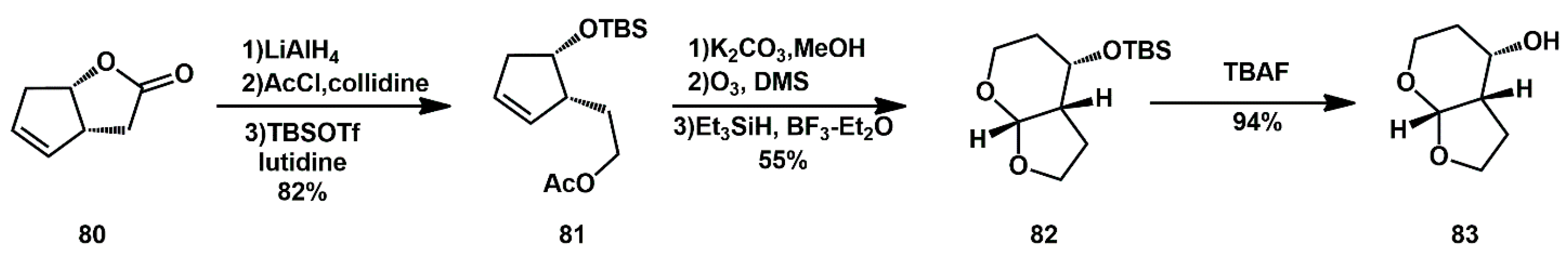 Ijms 26 09023 sch018