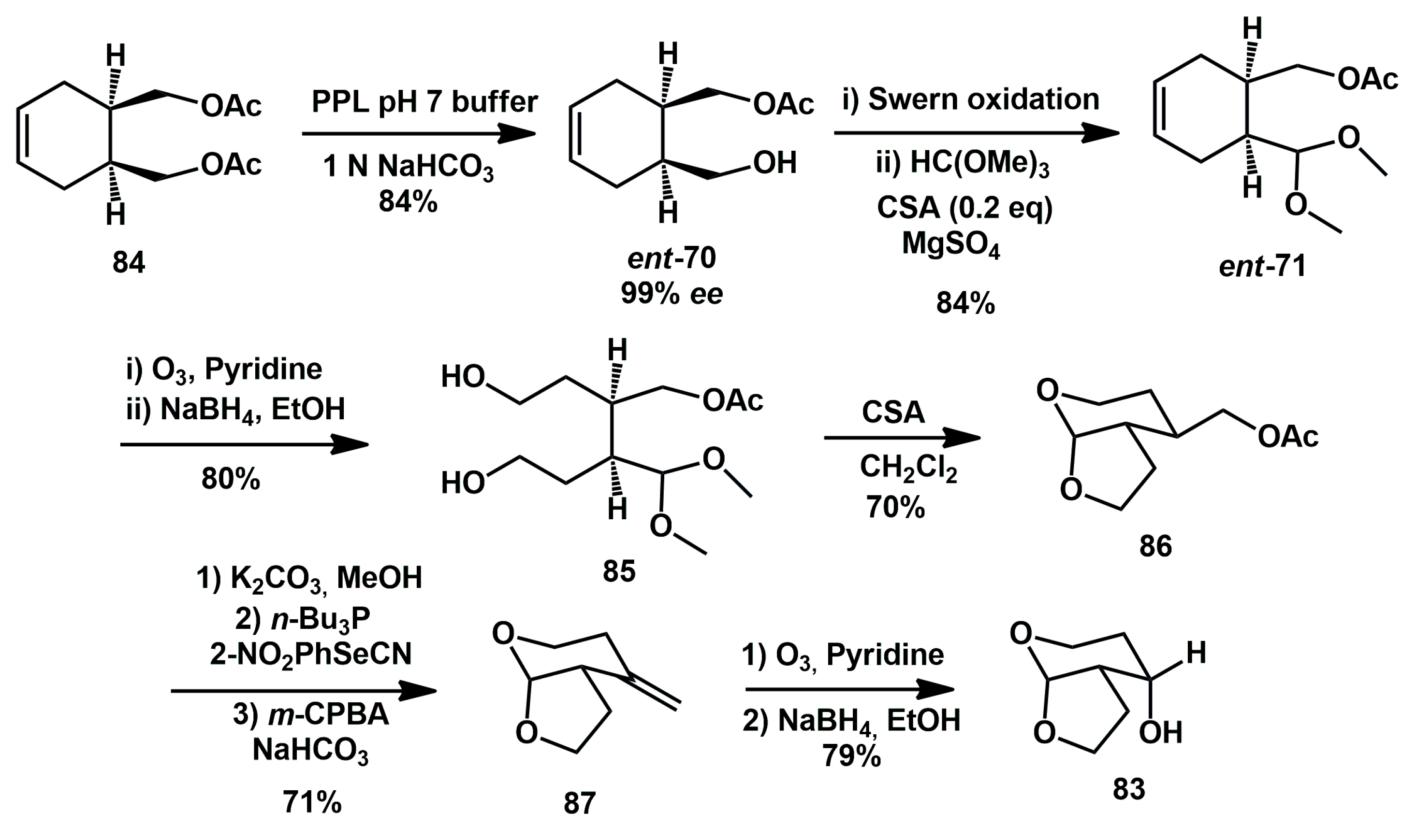 Ijms 26 09023 sch019