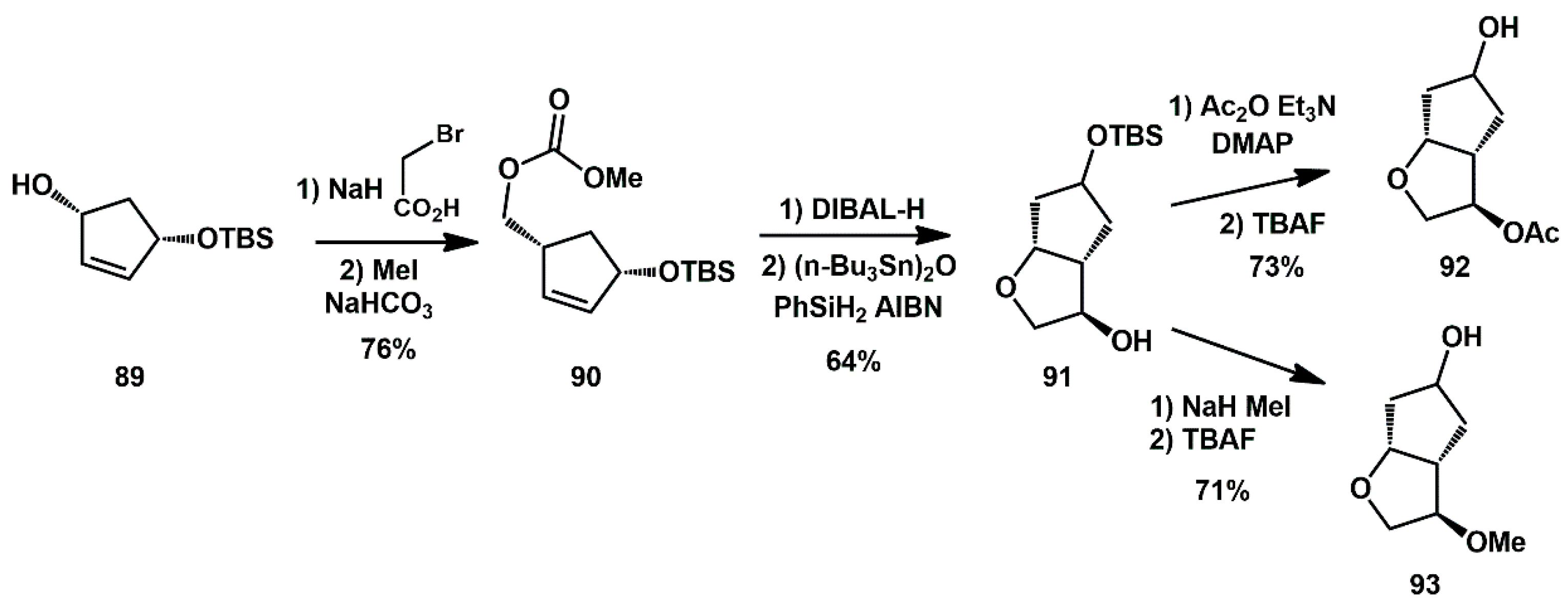 Ijms 26 09023 sch020