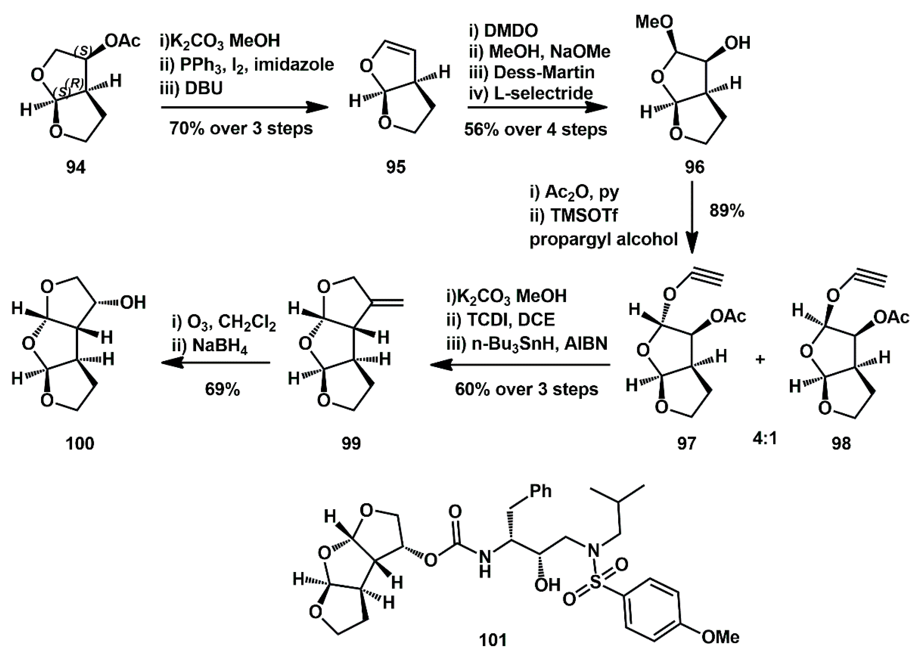 Ijms 26 09023 sch021