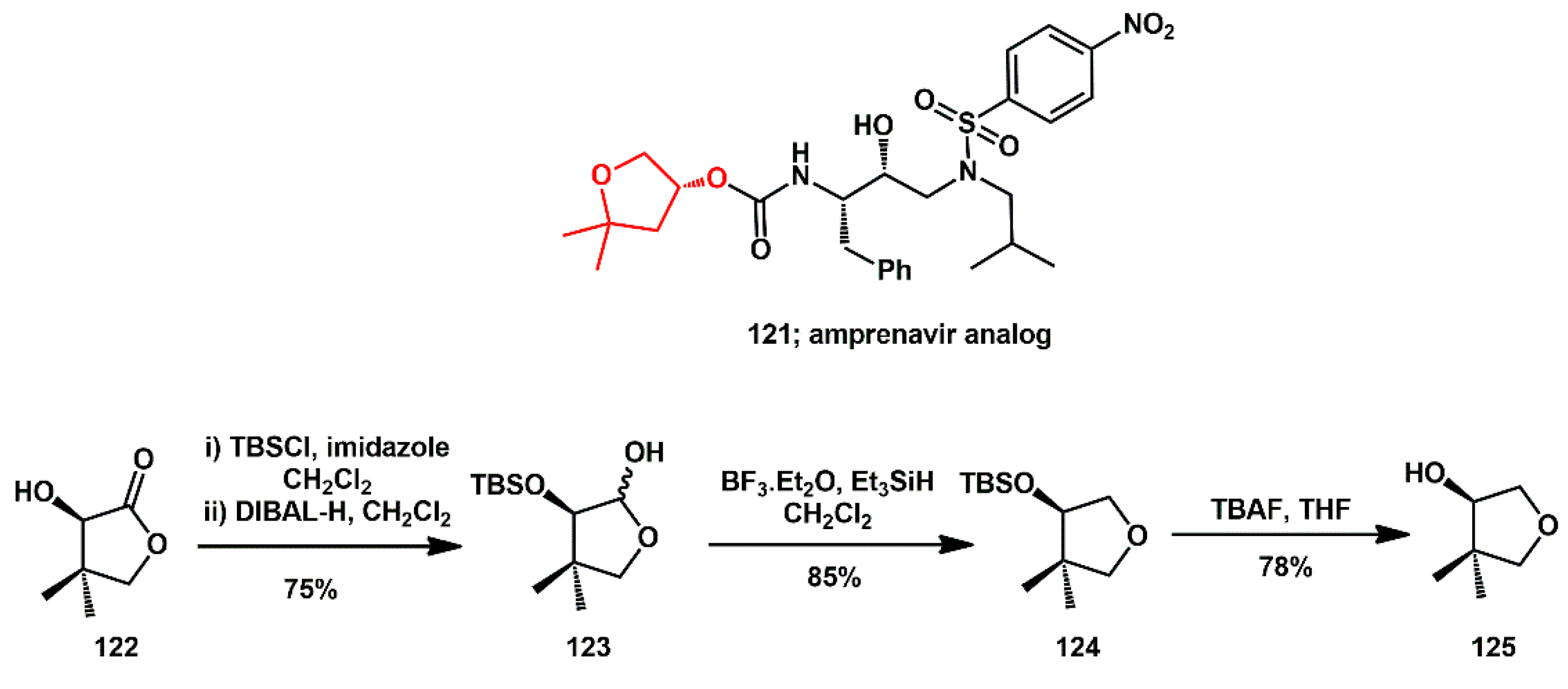 Ijms 26 09023 sch025