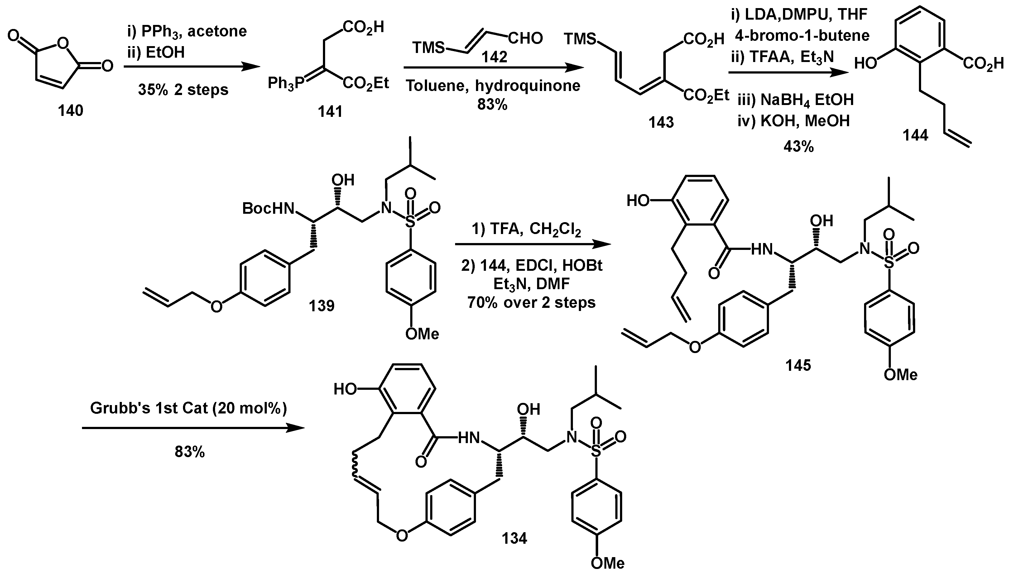 Ijms 26 09023 sch028