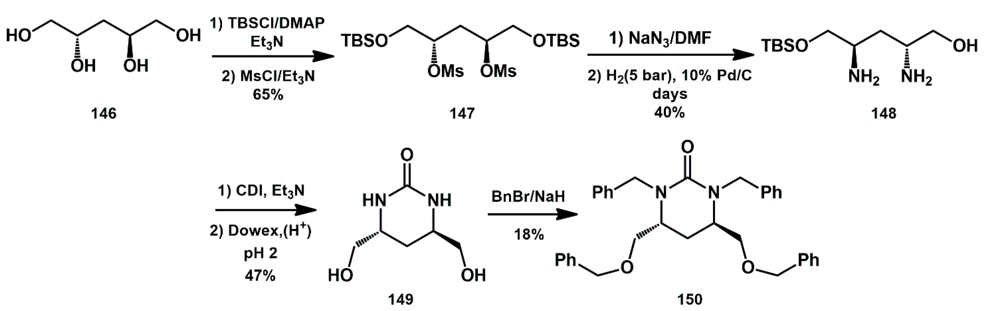 Ijms 26 09023 sch029