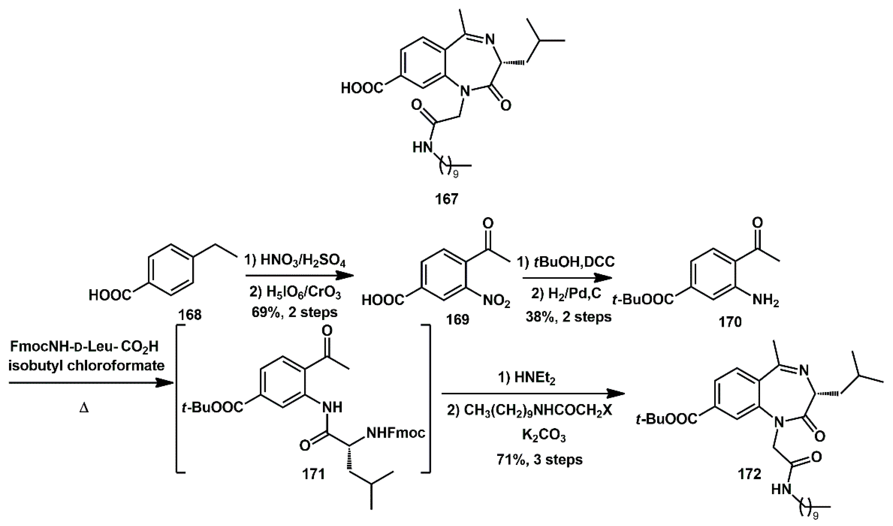 Ijms 26 09023 sch034