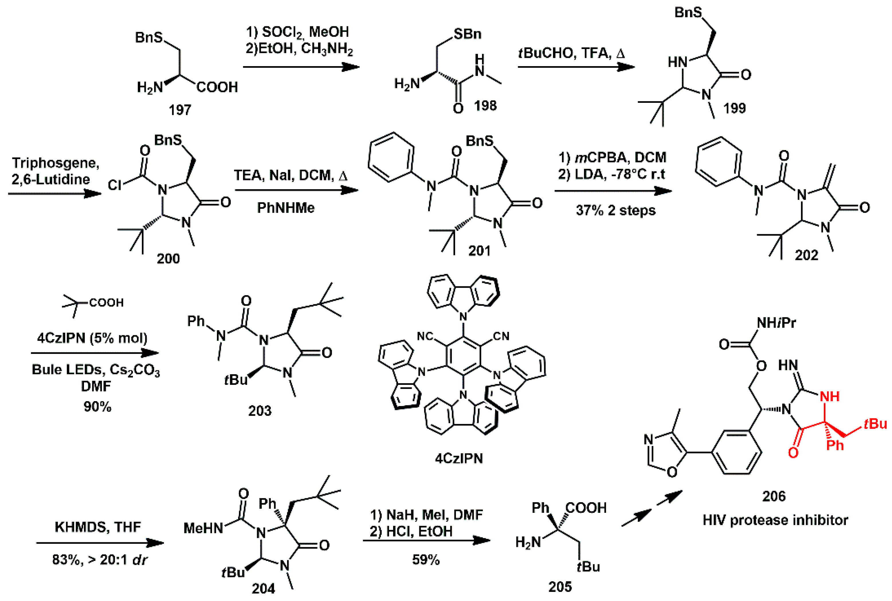 Ijms 26 09023 sch039