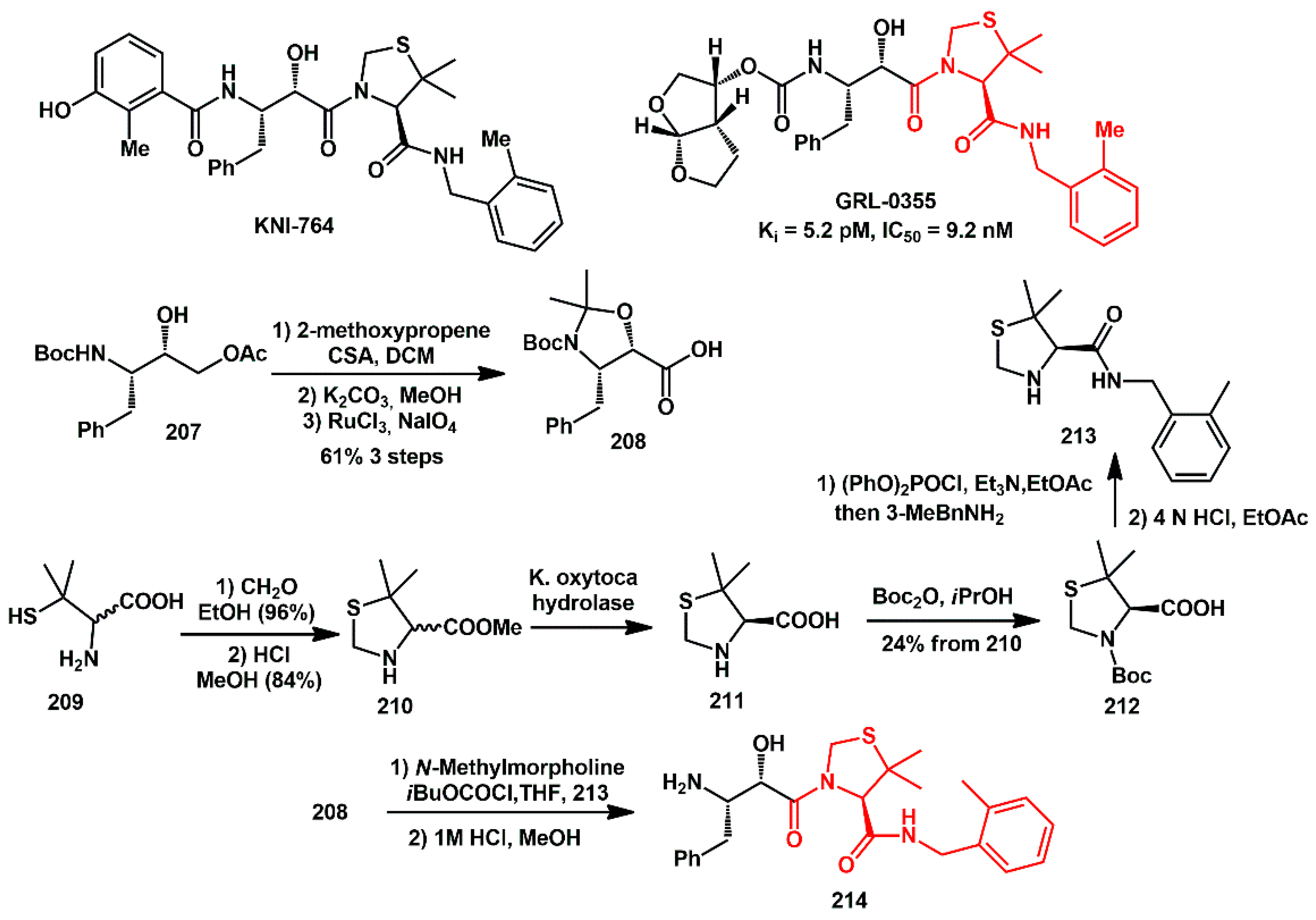 Ijms 26 09023 sch040
