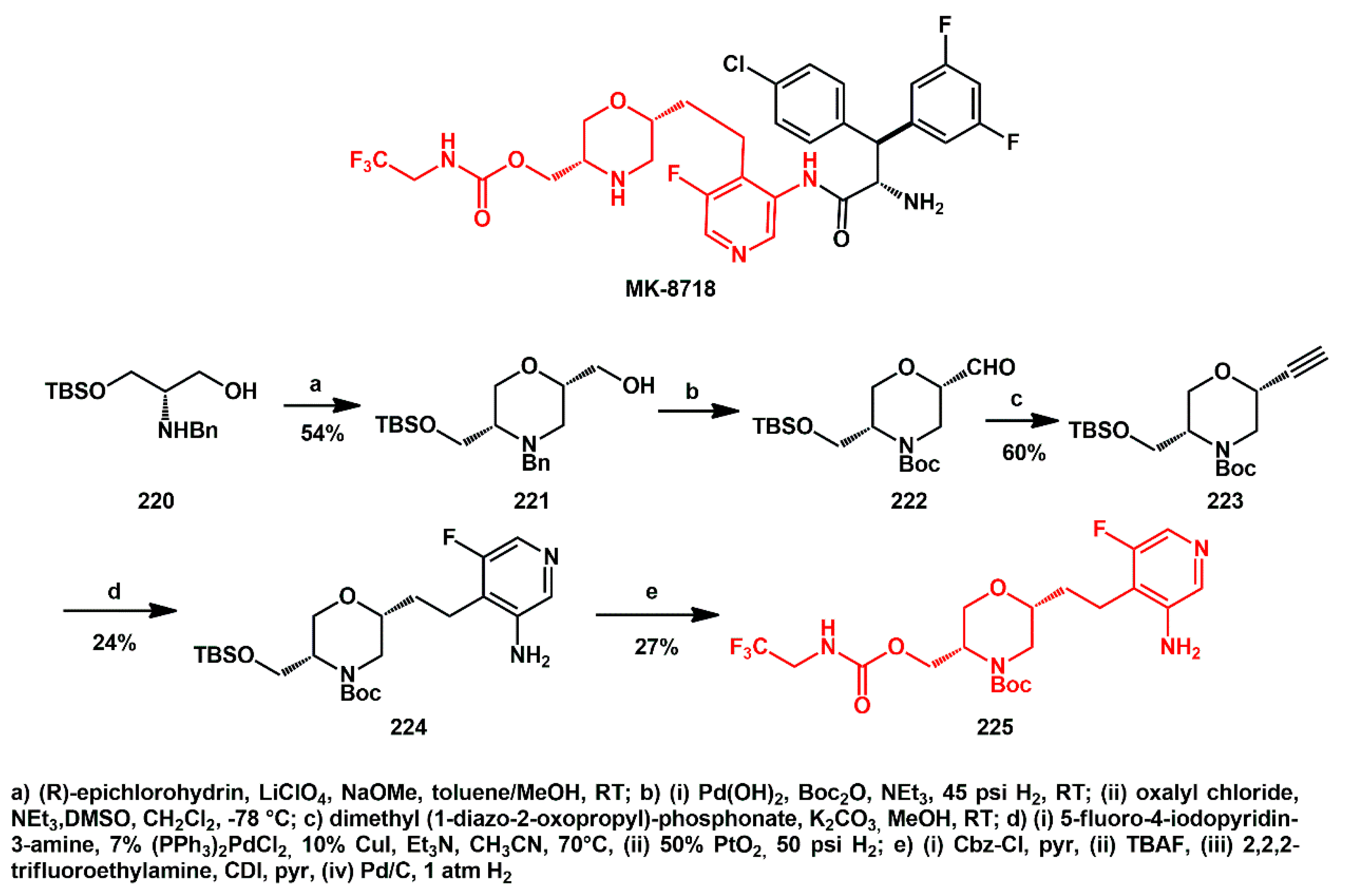 Ijms 26 09023 sch042
