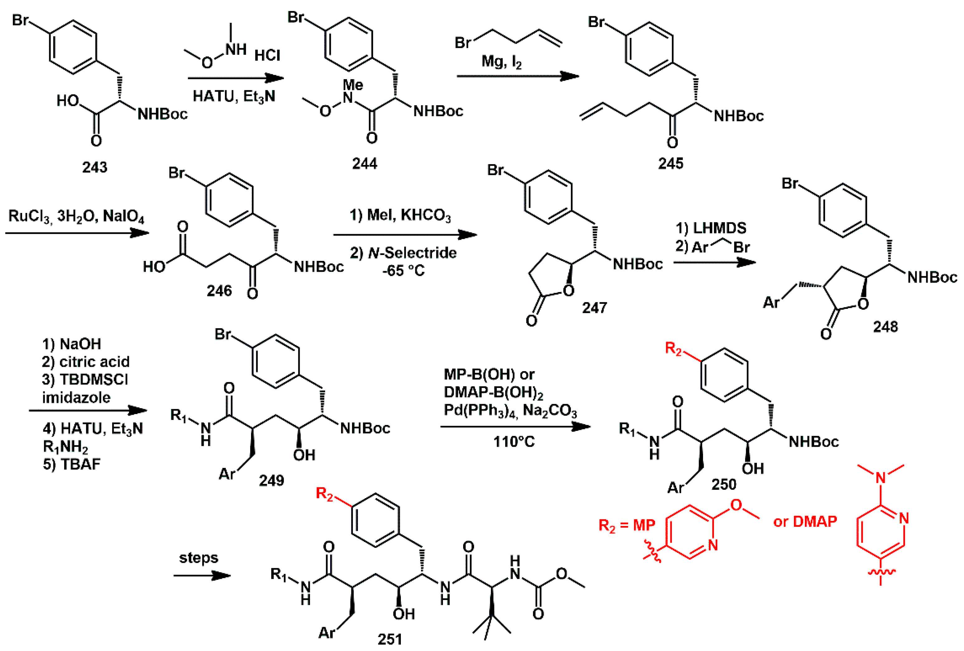 Ijms 26 09023 sch047